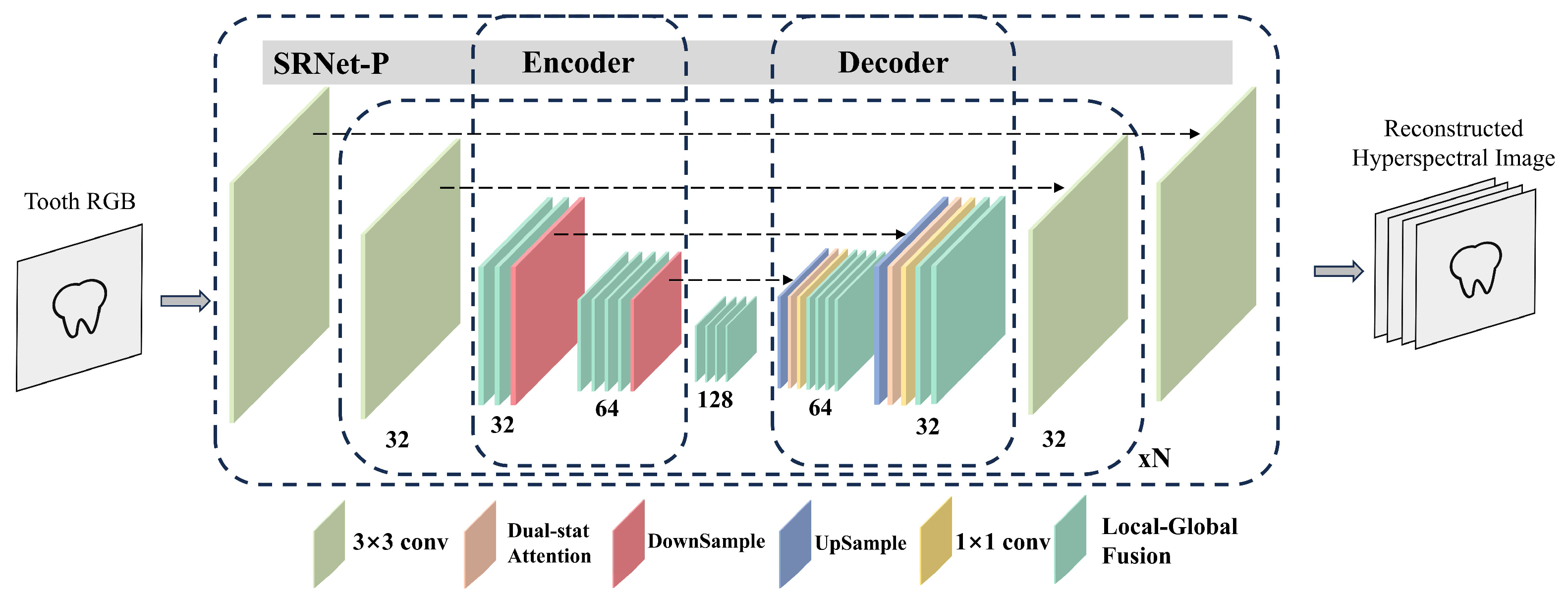 Sensors 25 05443 g002