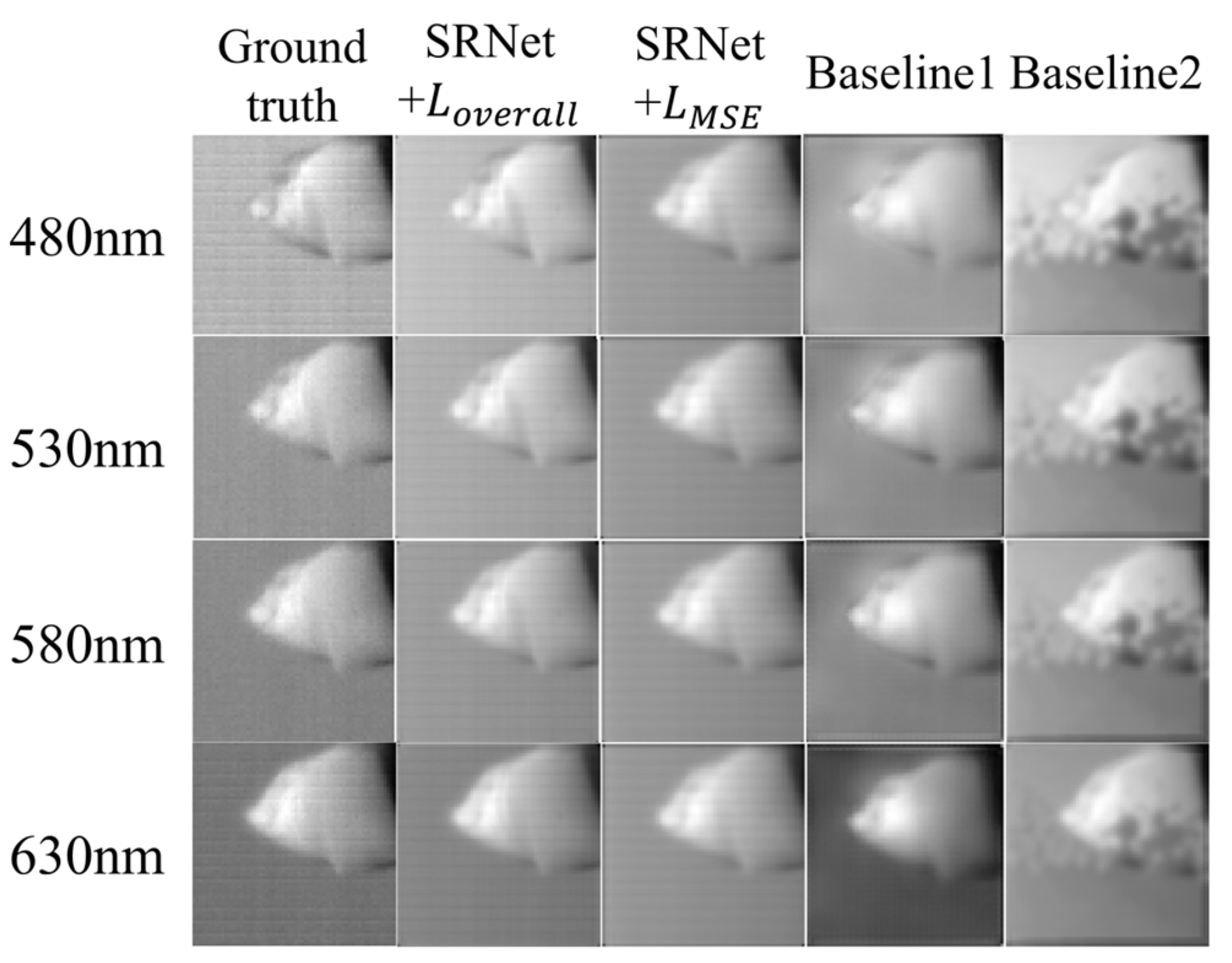 Sensors 25 05443 g007
