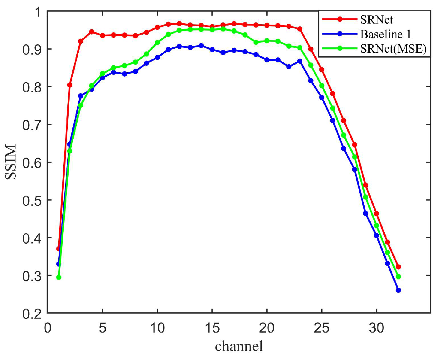 Sensors 25 05443 g009