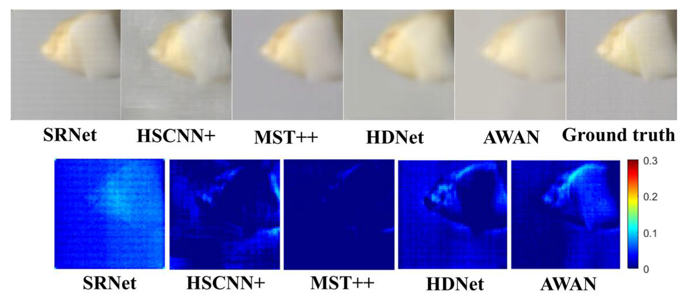 Sensors 25 05443 g010