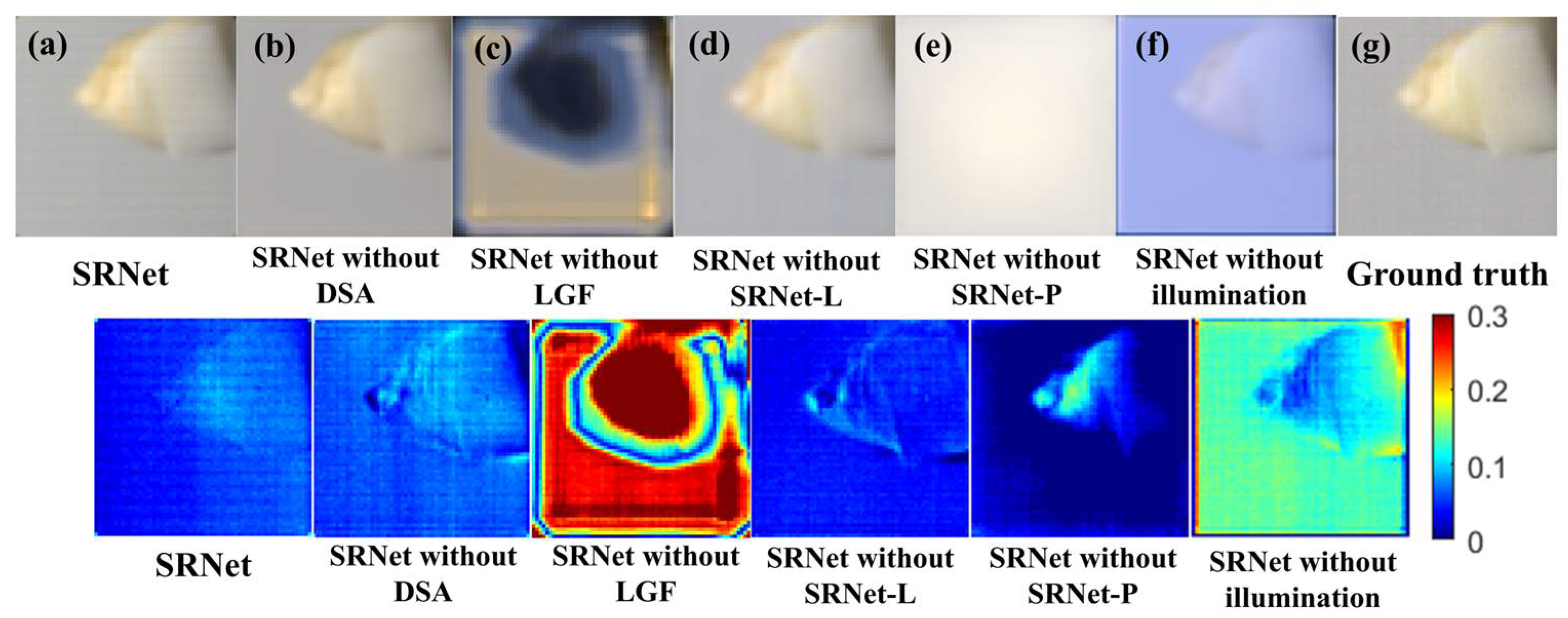 Sensors 25 05443 g013