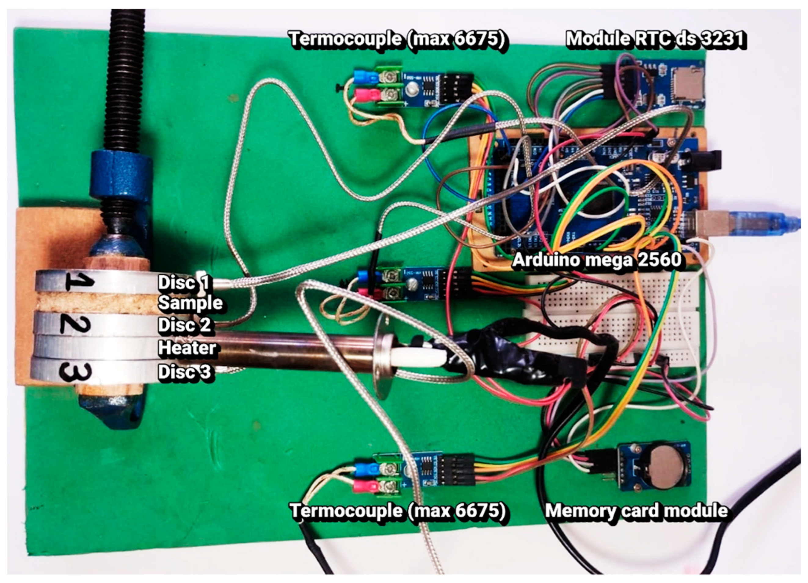 Sensors 25 05447 g002 Sensors 25 05447 g002