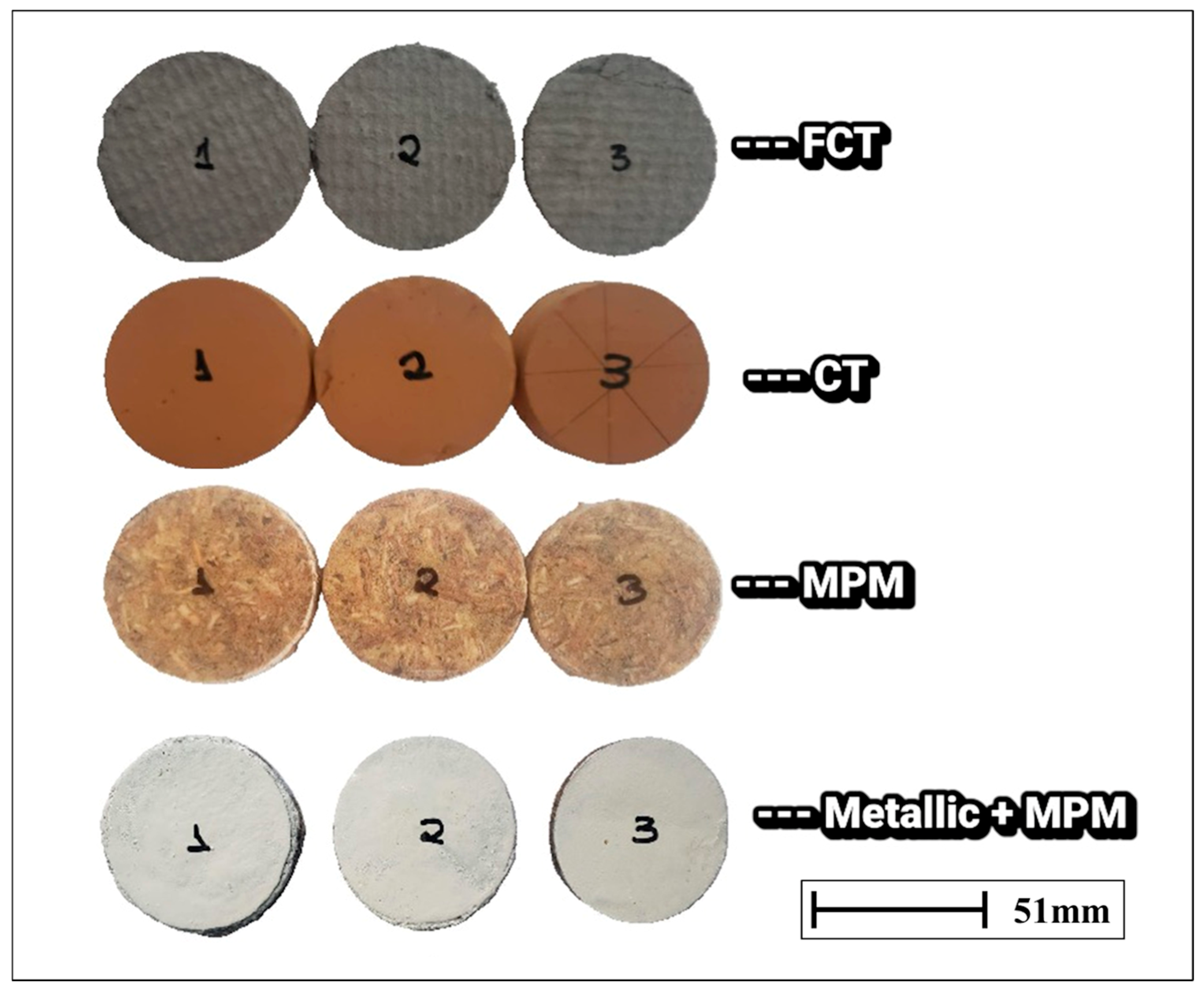 Sensors 25 05447 g003 Sensors 25 05447 g003