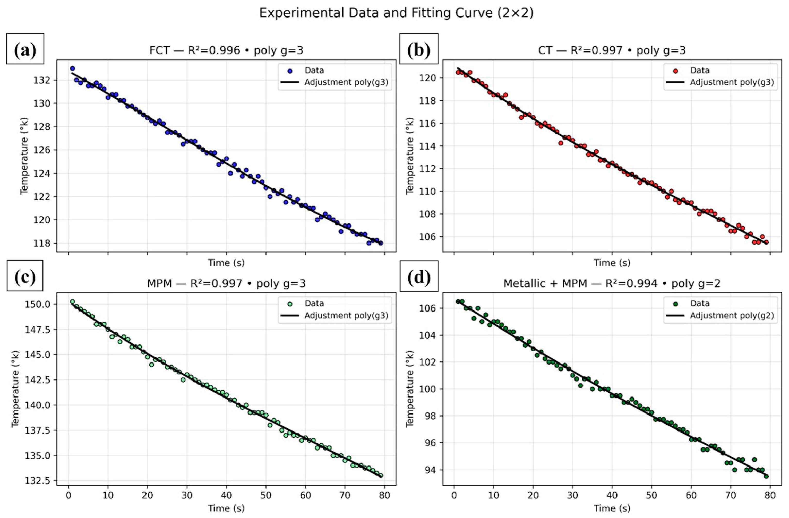 Sensors 25 05447 g004 Sensors 25 05447 g004