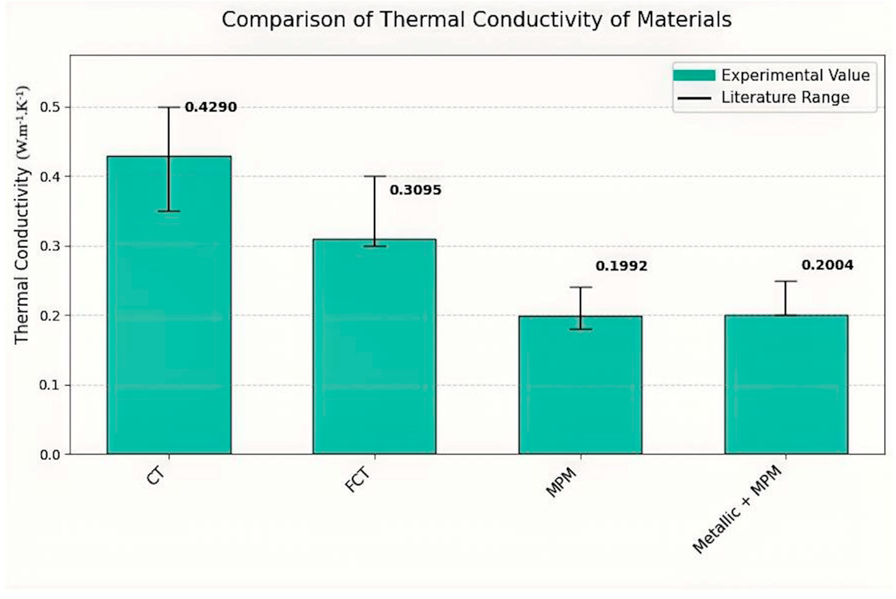 Sensors 25 05447 g005 Sensors 25 05447 g005