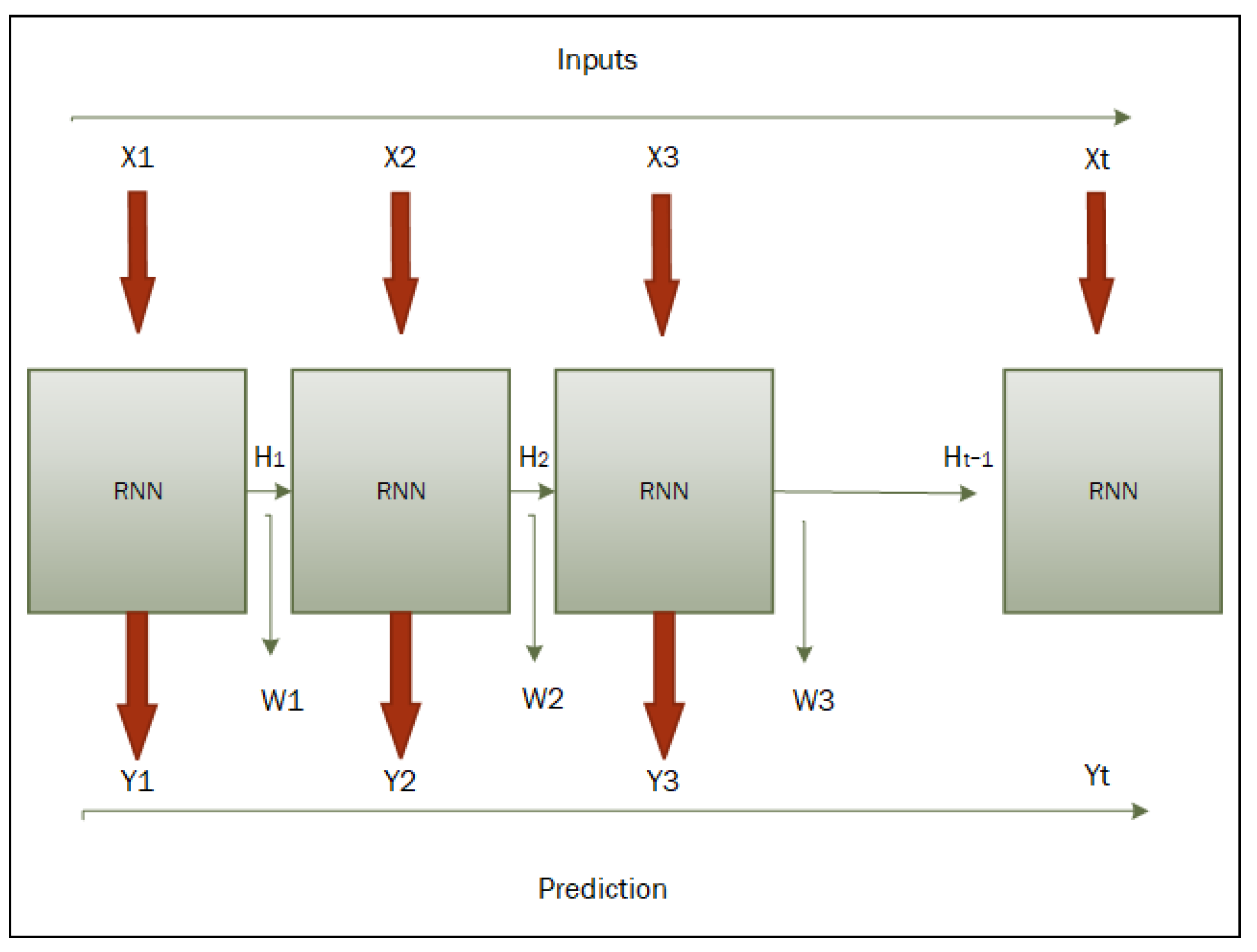 Sensors 25 05448 g002