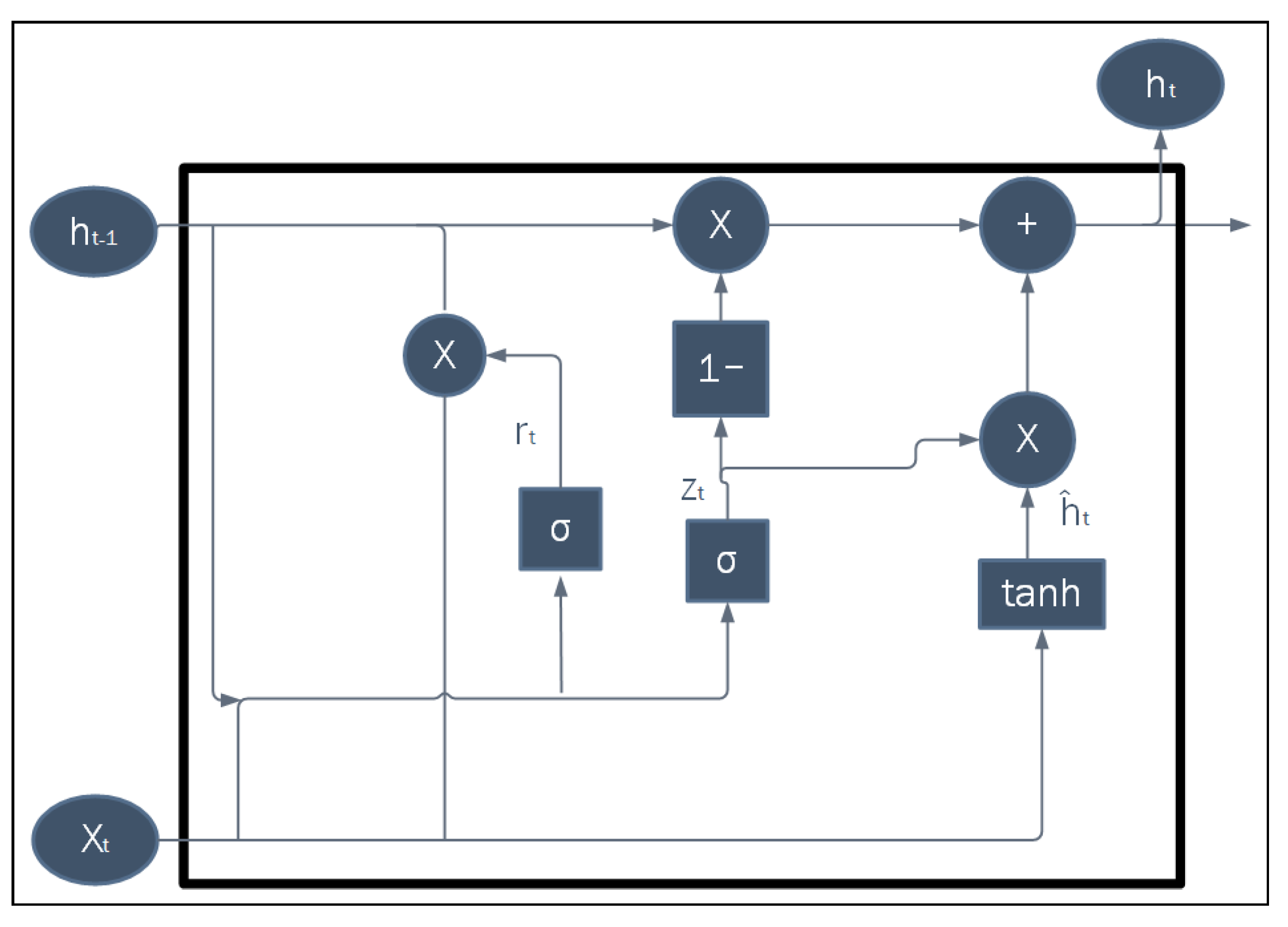 Sensors 25 05448 g004