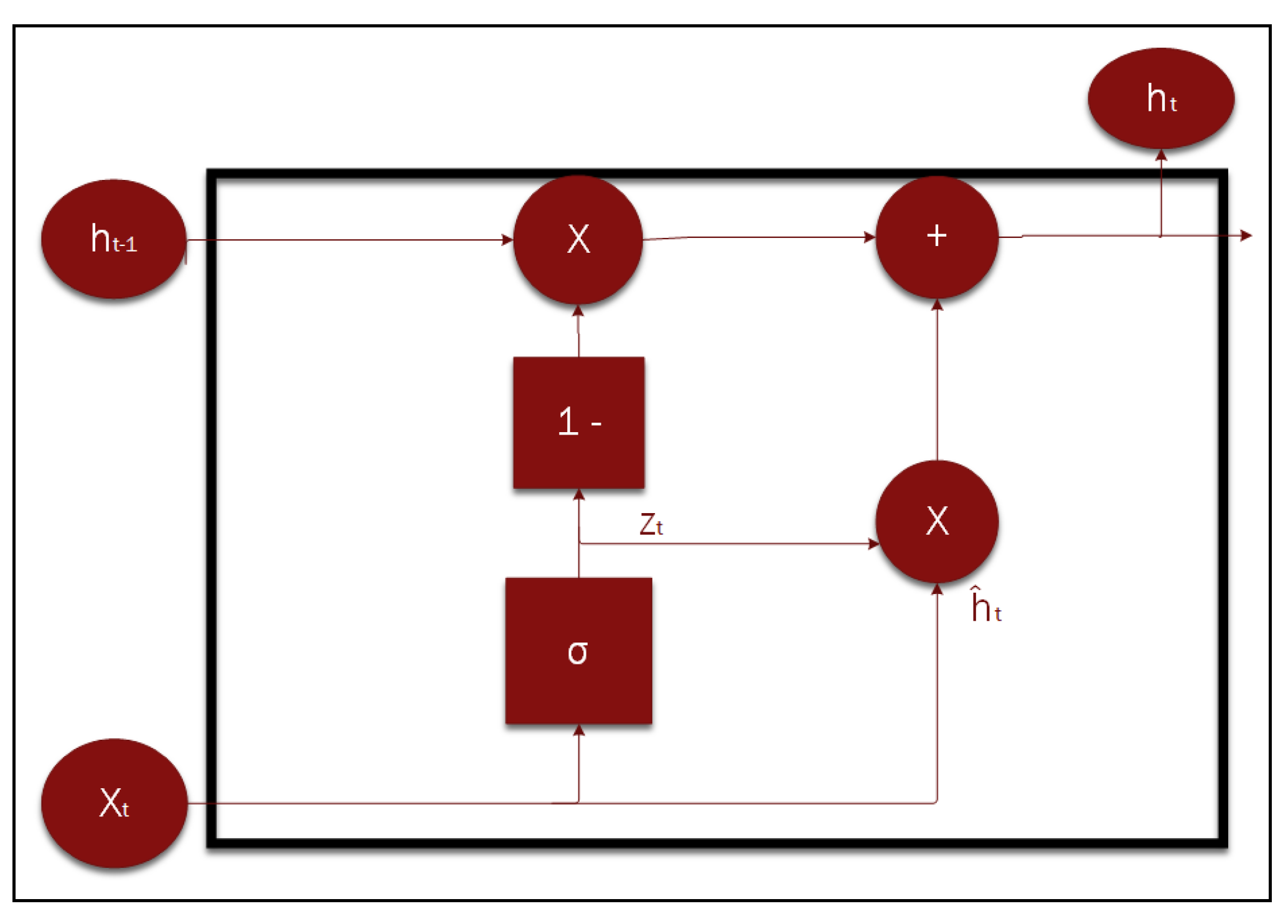 Sensors 25 05448 g005