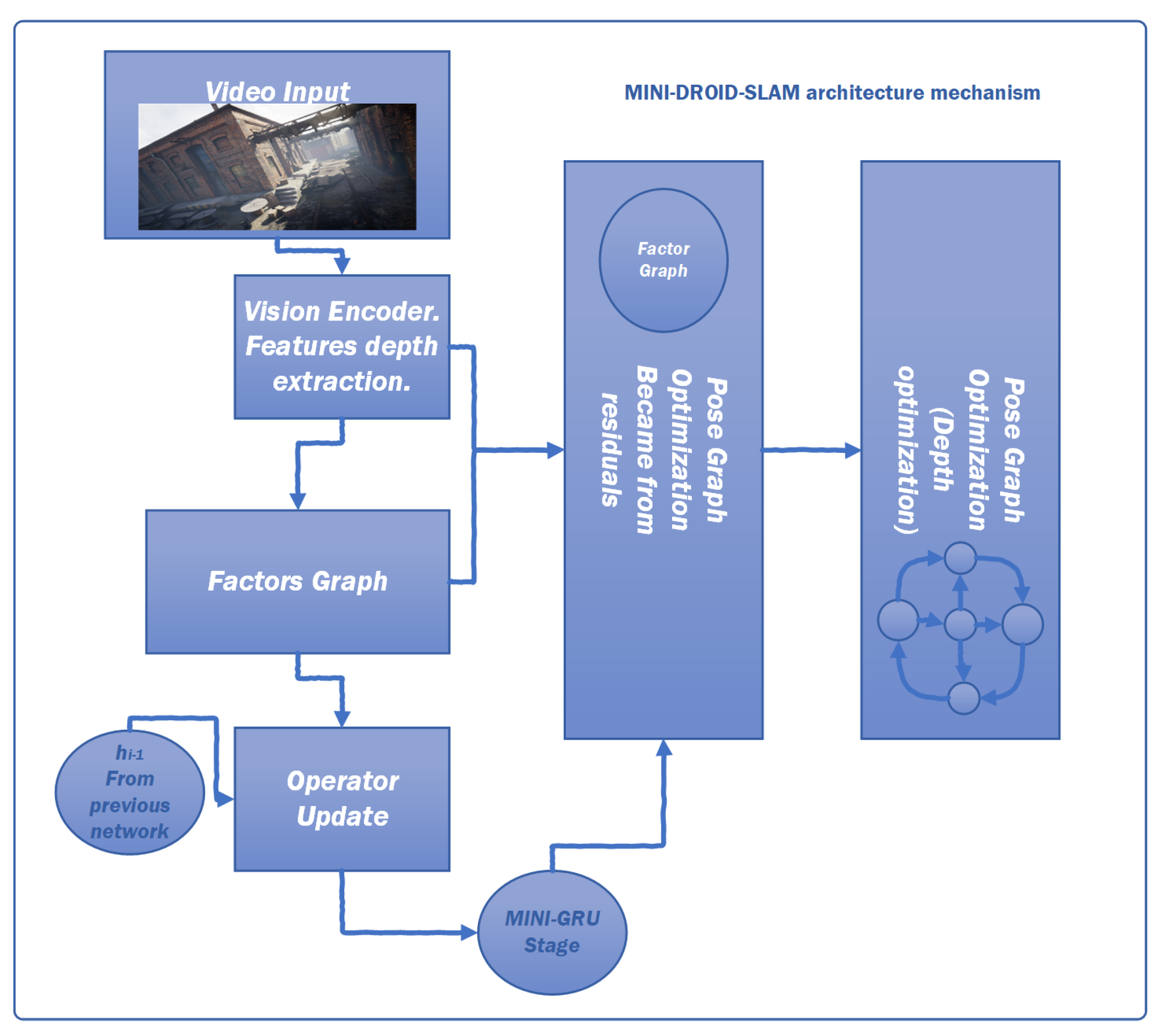 Sensors 25 05448 g006