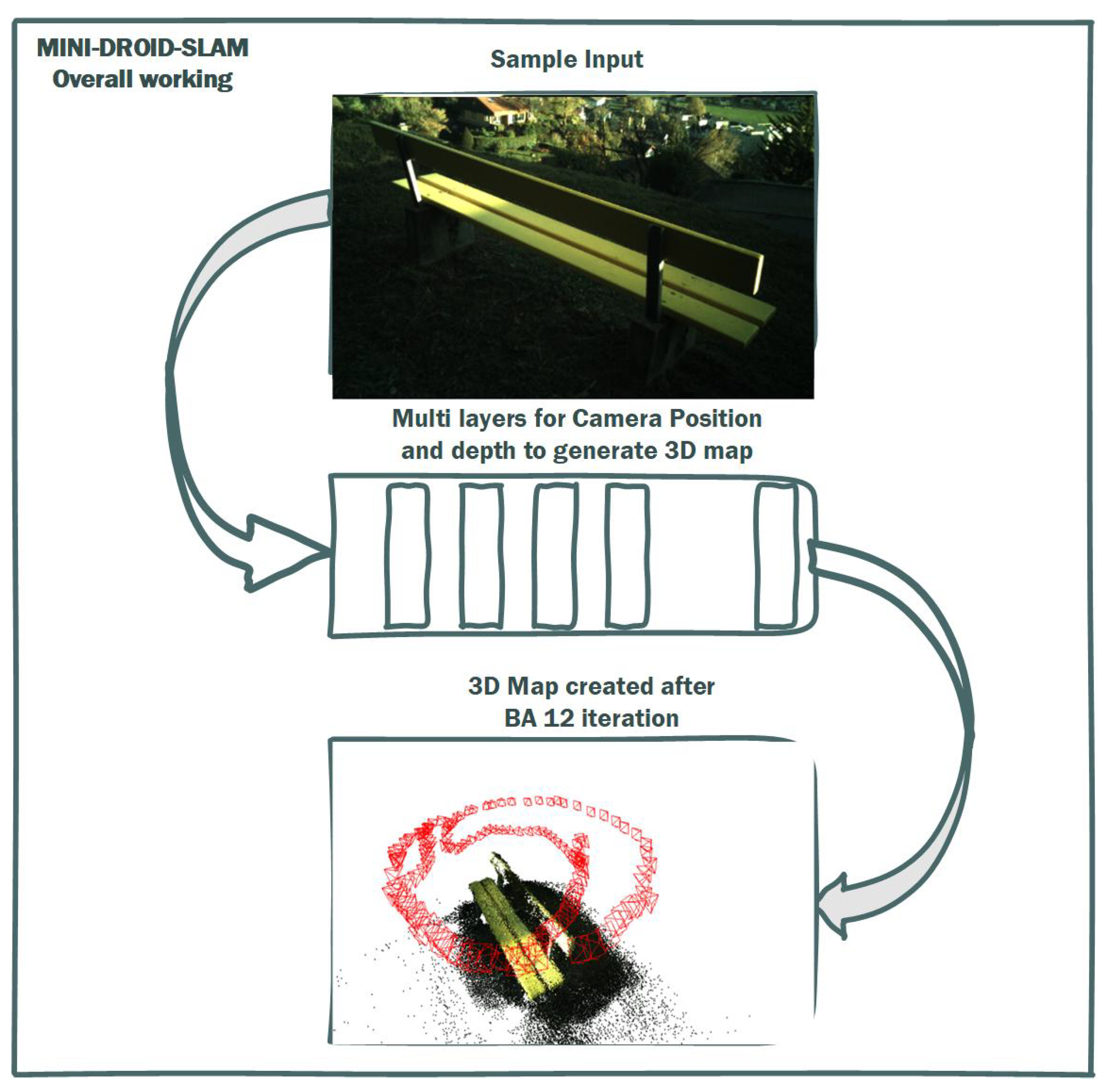 Sensors 25 05448 g009