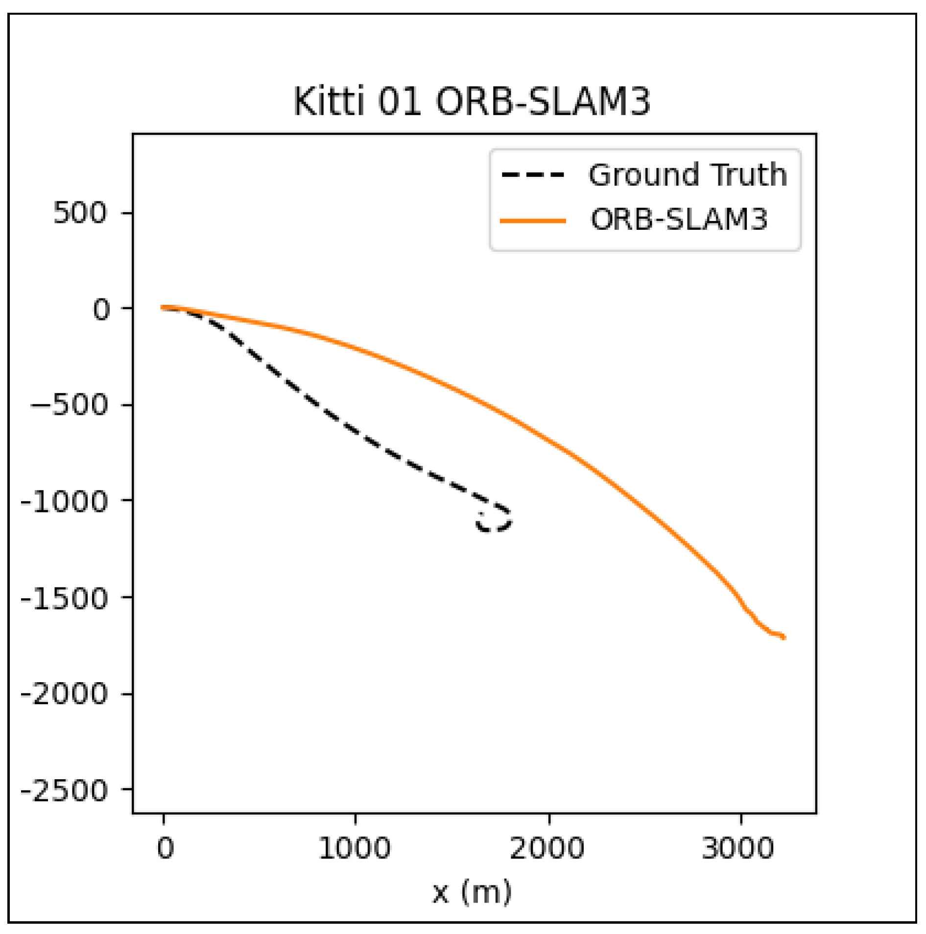 Sensors 25 05448 g016