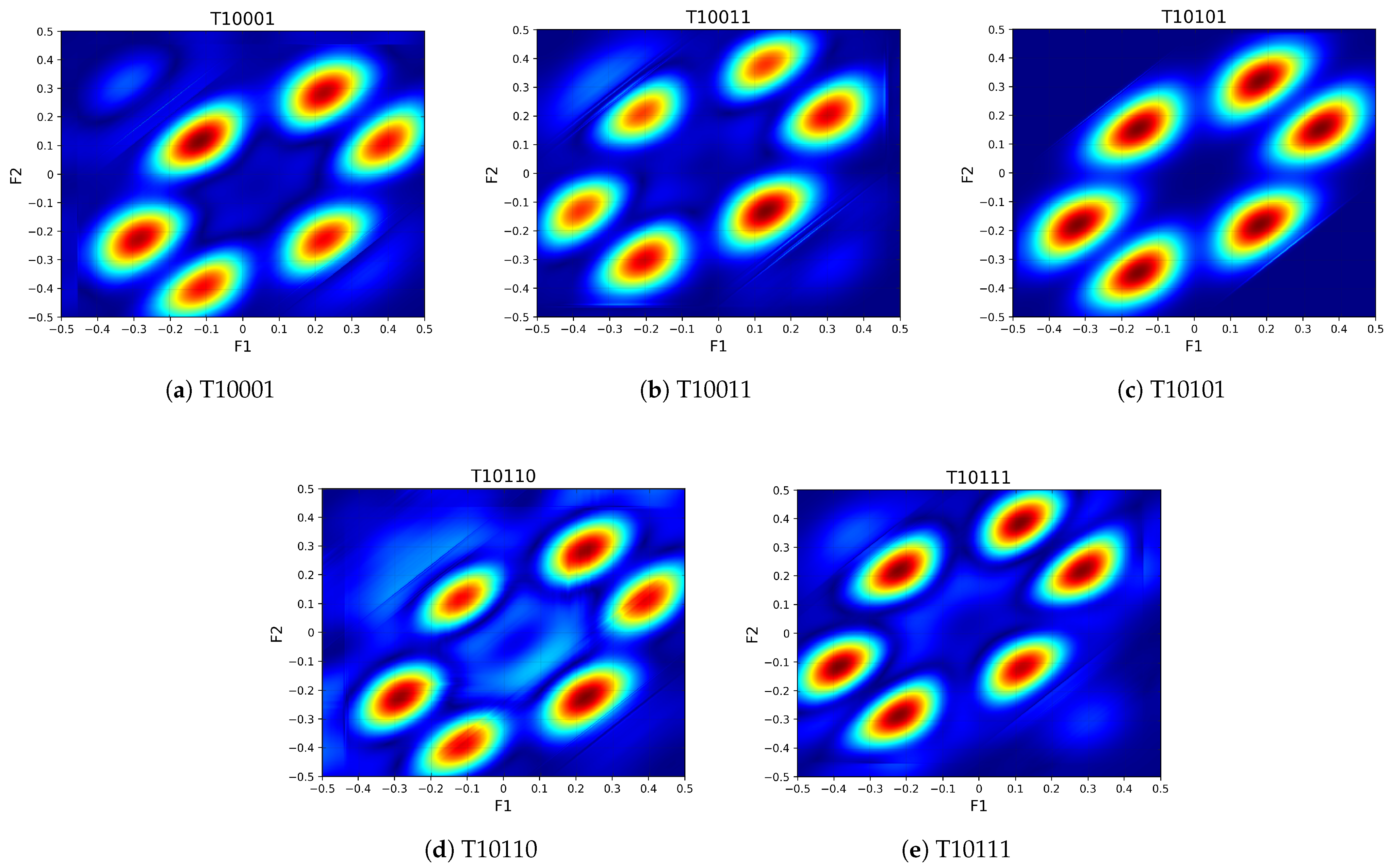 Sensors 25 05449 g005