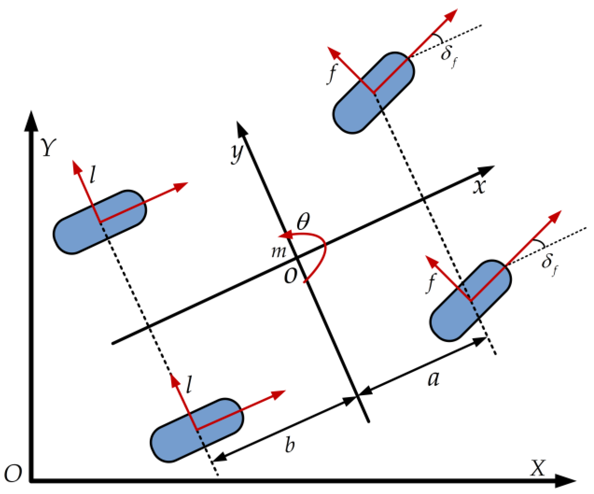 Sensors 25 05450 g004