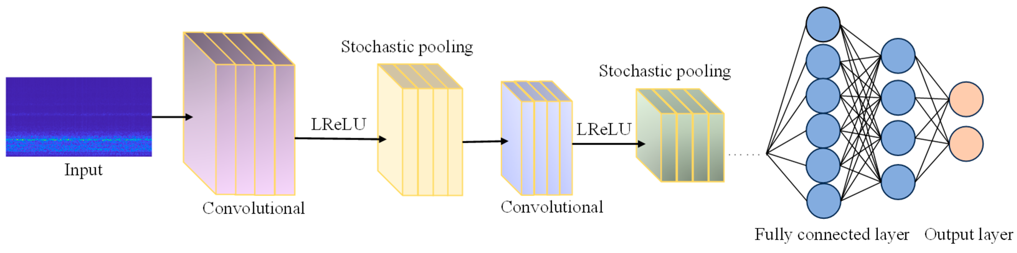 Sensors 25 05451 g001 Sensors 25 05451 g001