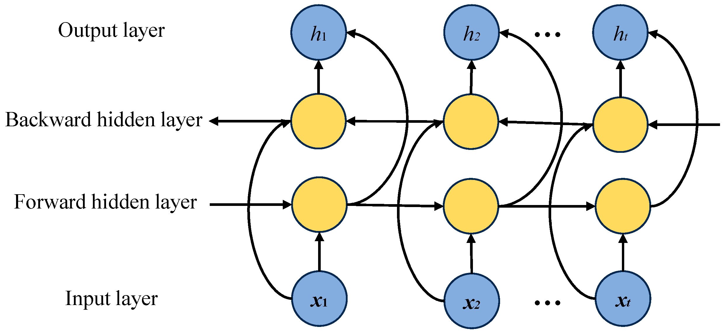 Sensors 25 05451 g002 Sensors 25 05451 g002