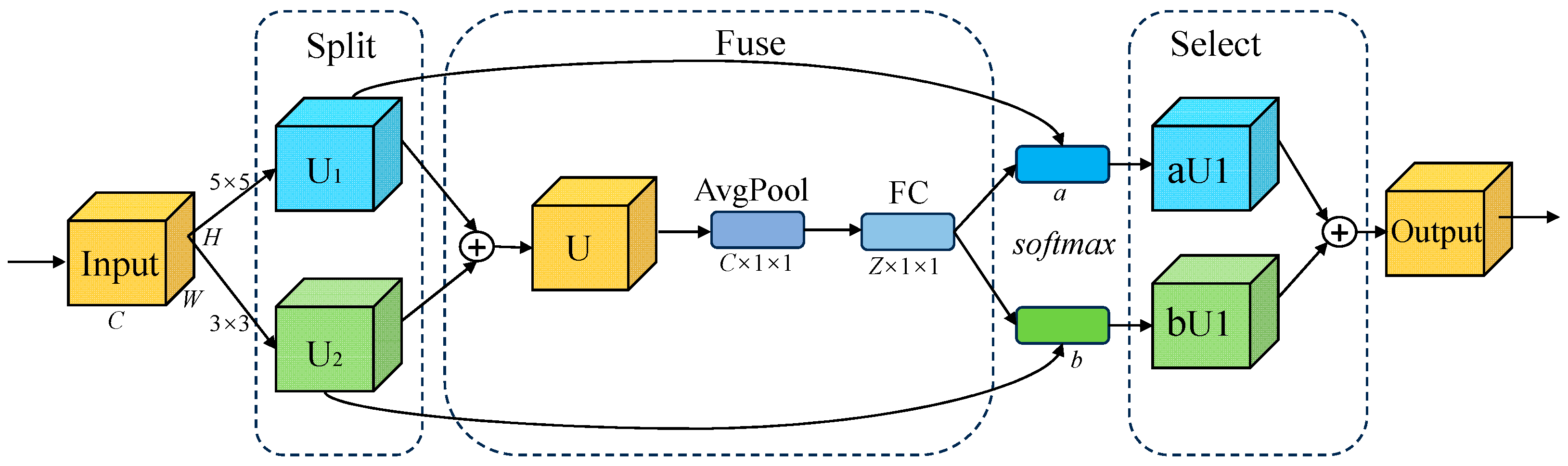 Sensors 25 05451 g003 Sensors 25 05451 g003