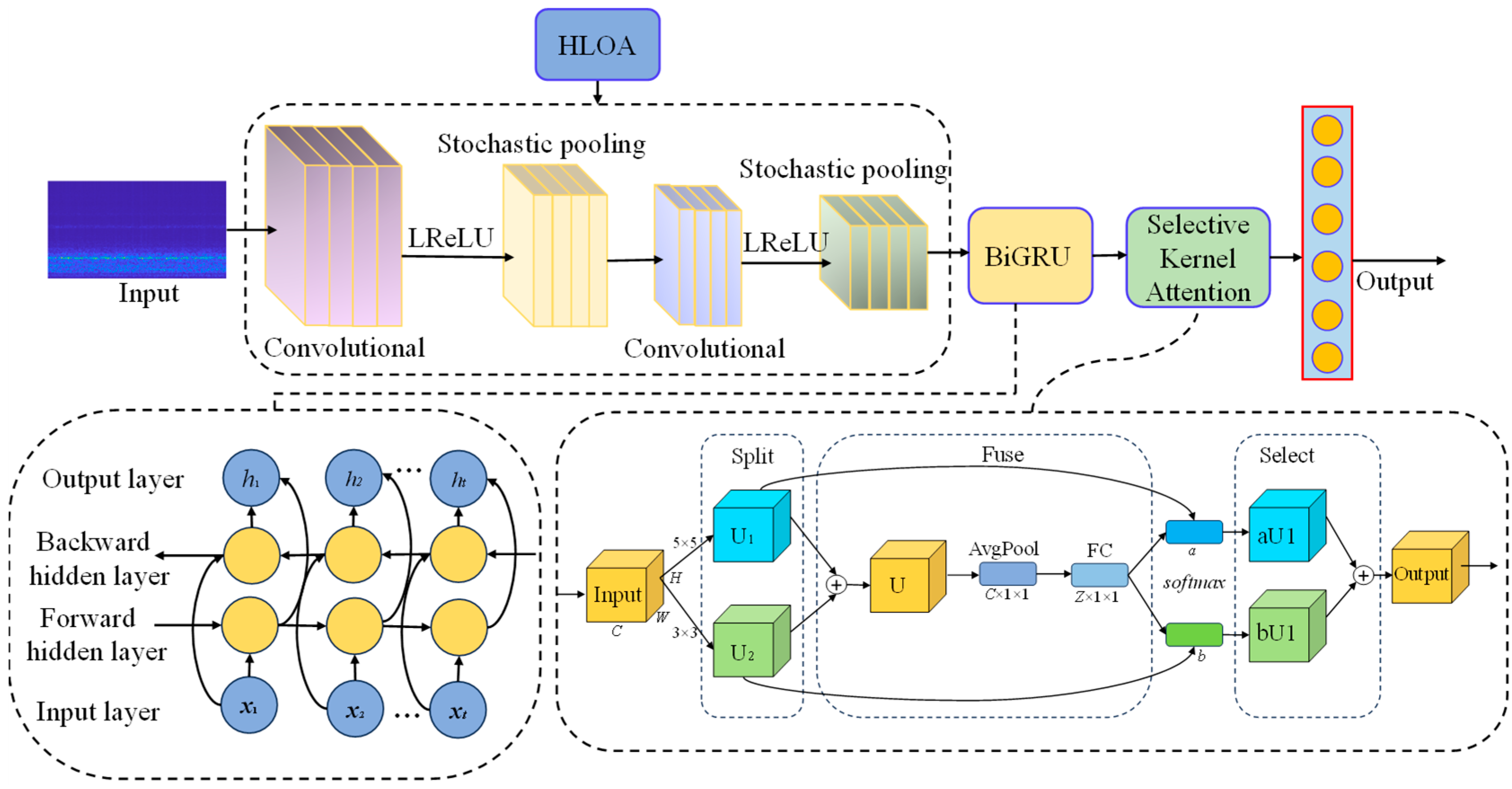 Sensors 25 05451 g004 Sensors 25 05451 g004