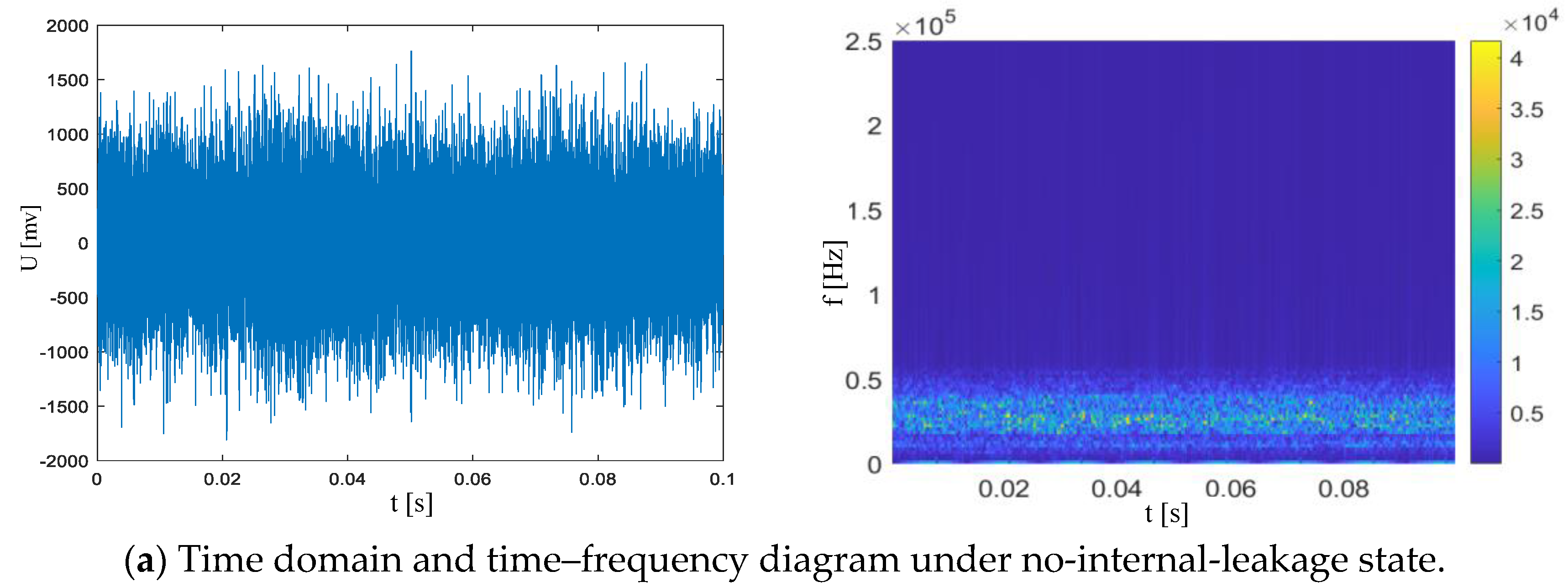 Sensors 25 05451 g011a Sensors 25 05451 g011a