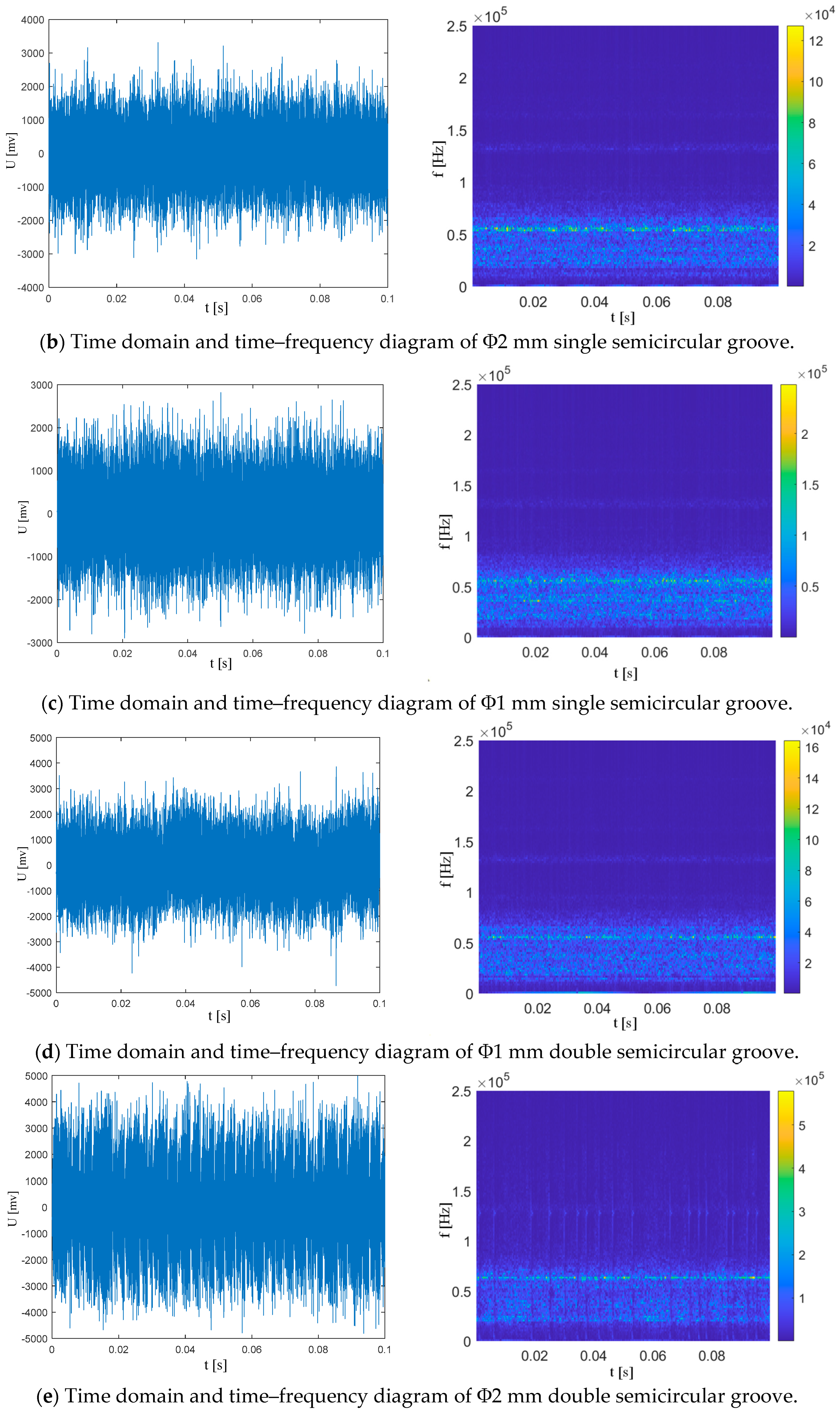 Sensors 25 05451 g011b Sensors 25 05451 g011b