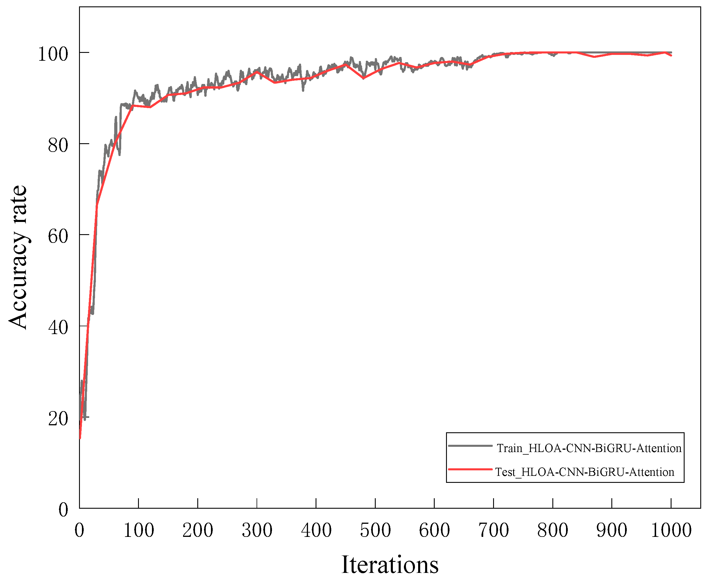 Sensors 25 05451 g012 Sensors 25 05451 g012