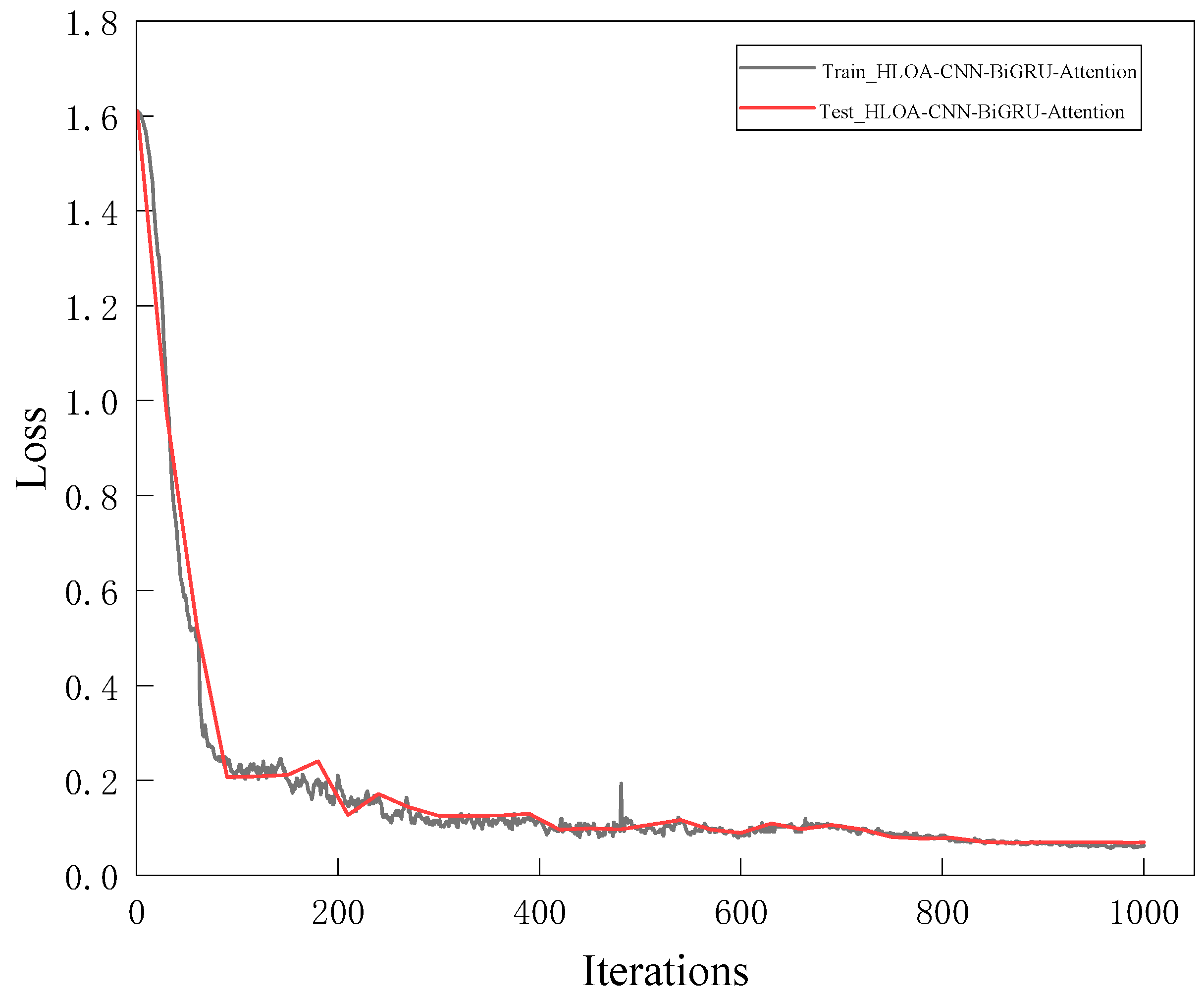 Sensors 25 05451 g013 Sensors 25 05451 g013