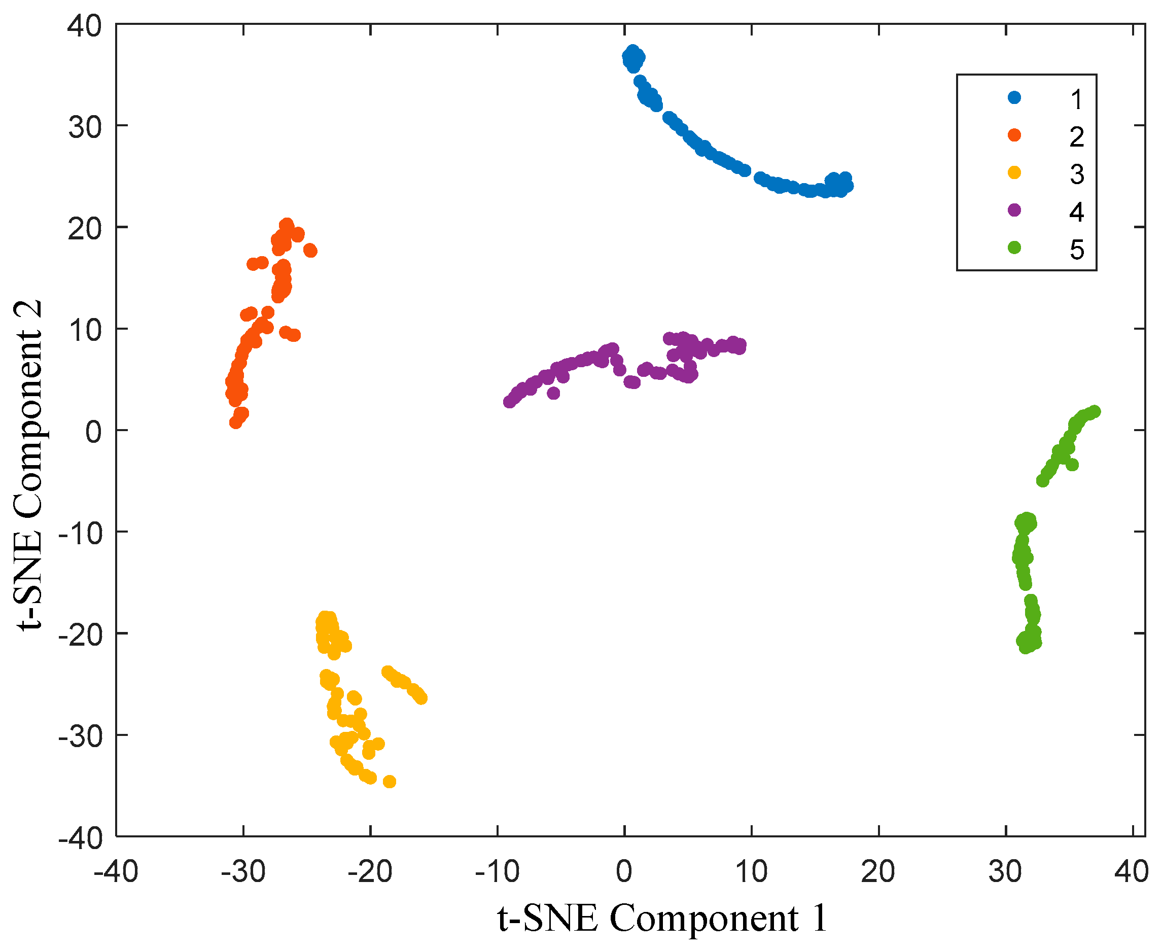 Sensors 25 05451 g015 Sensors 25 05451 g015