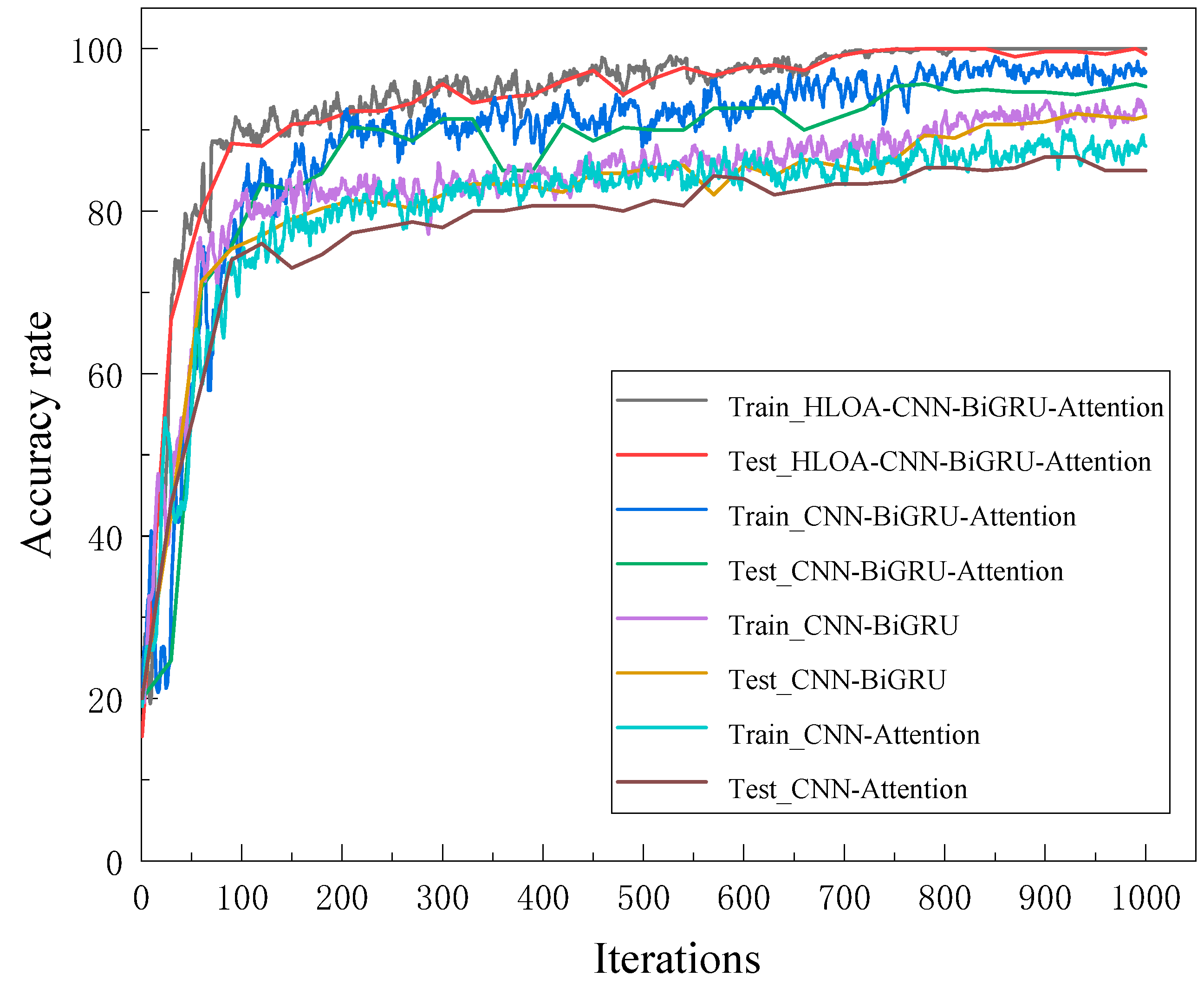 Sensors 25 05451 g016 Sensors 25 05451 g016