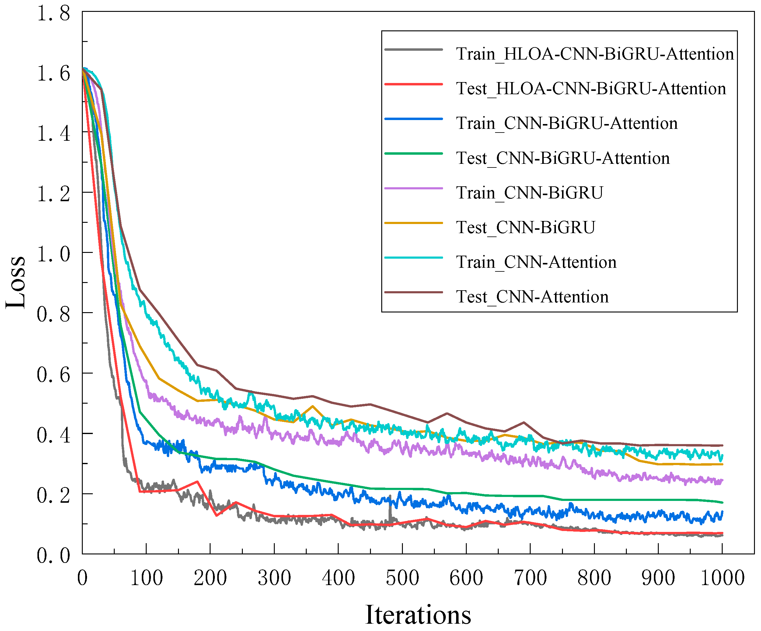 Sensors 25 05451 g017 Sensors 25 05451 g017