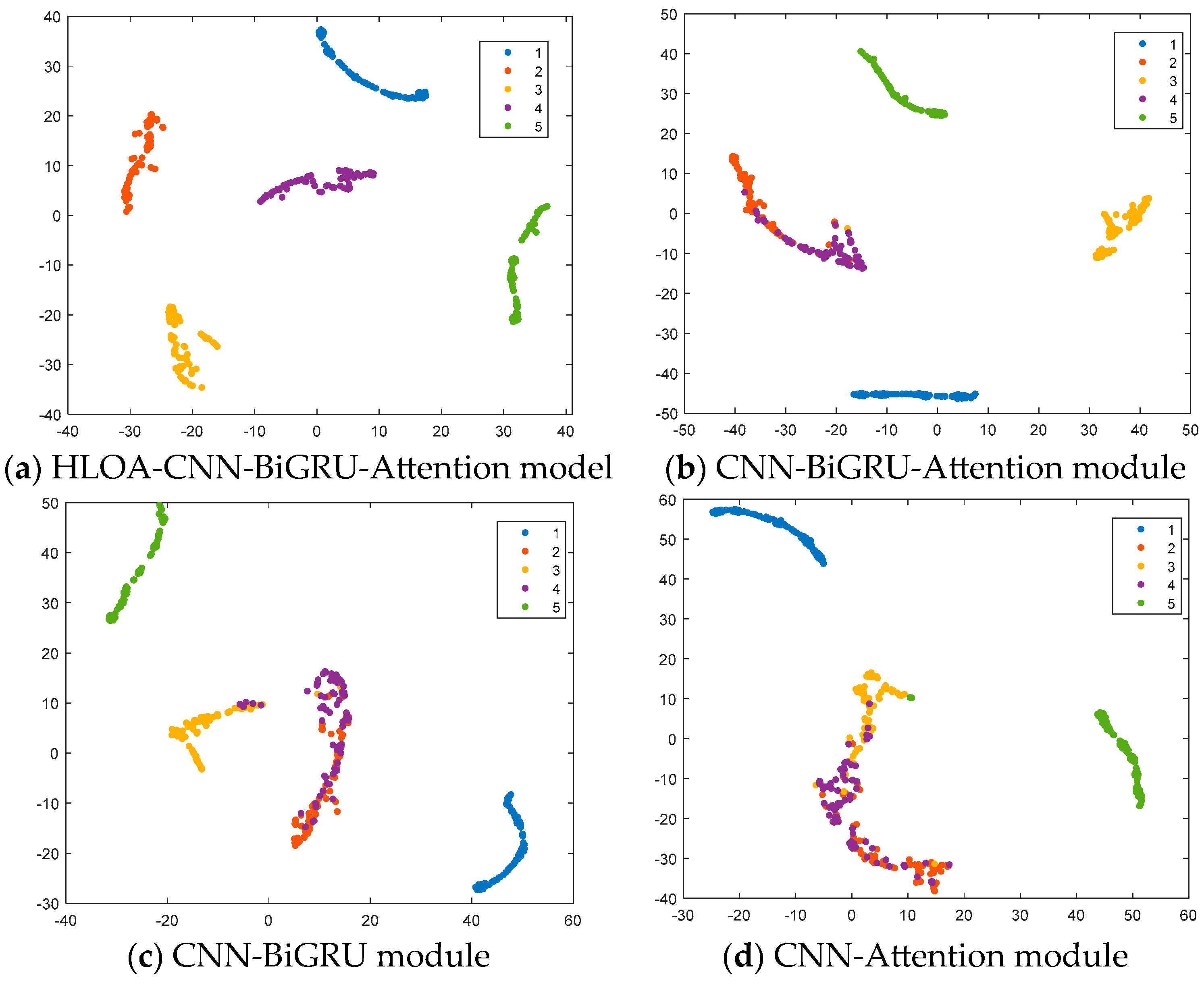 Sensors 25 05451 g018 Sensors 25 05451 g018