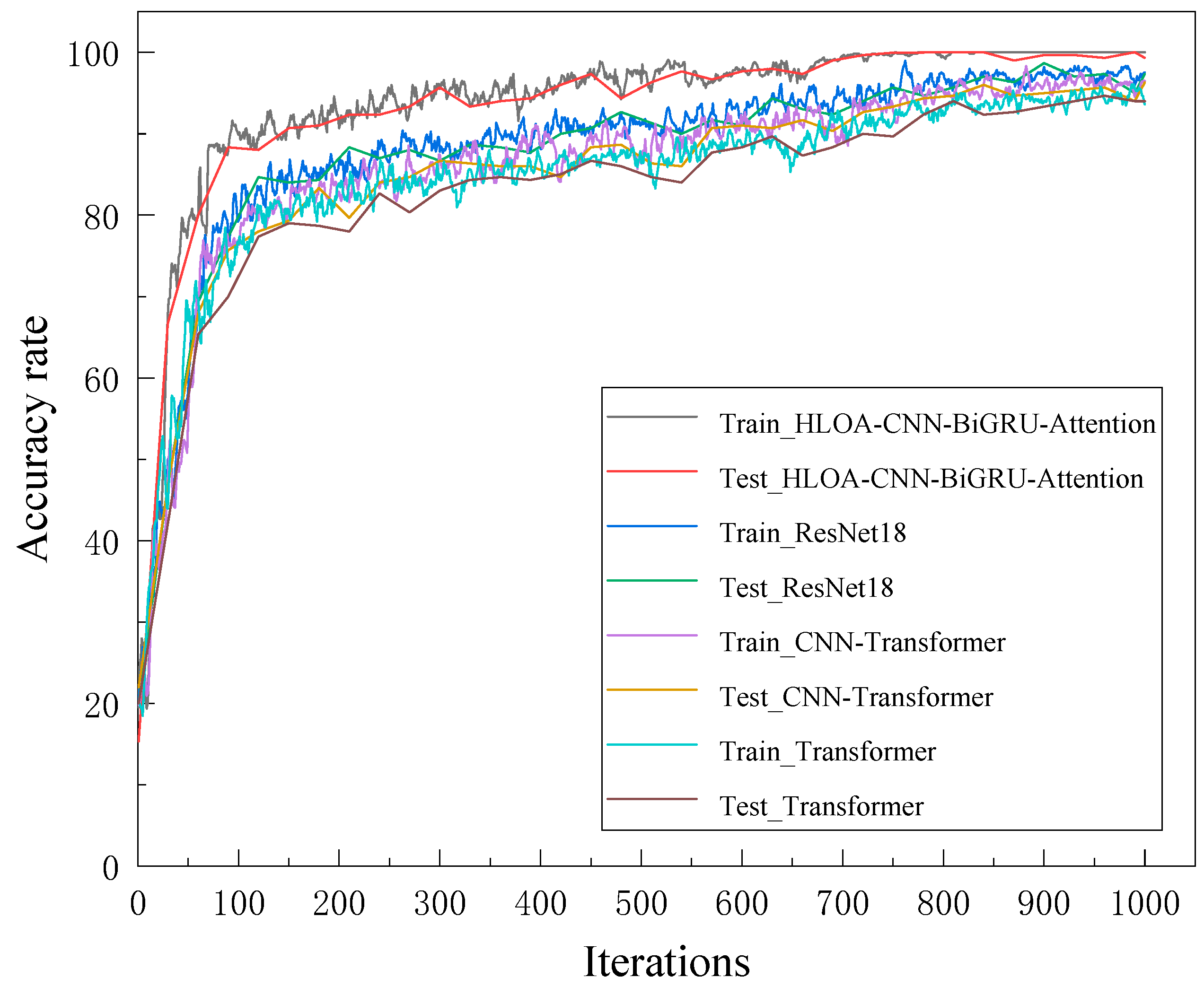 Sensors 25 05451 g019 Sensors 25 05451 g019