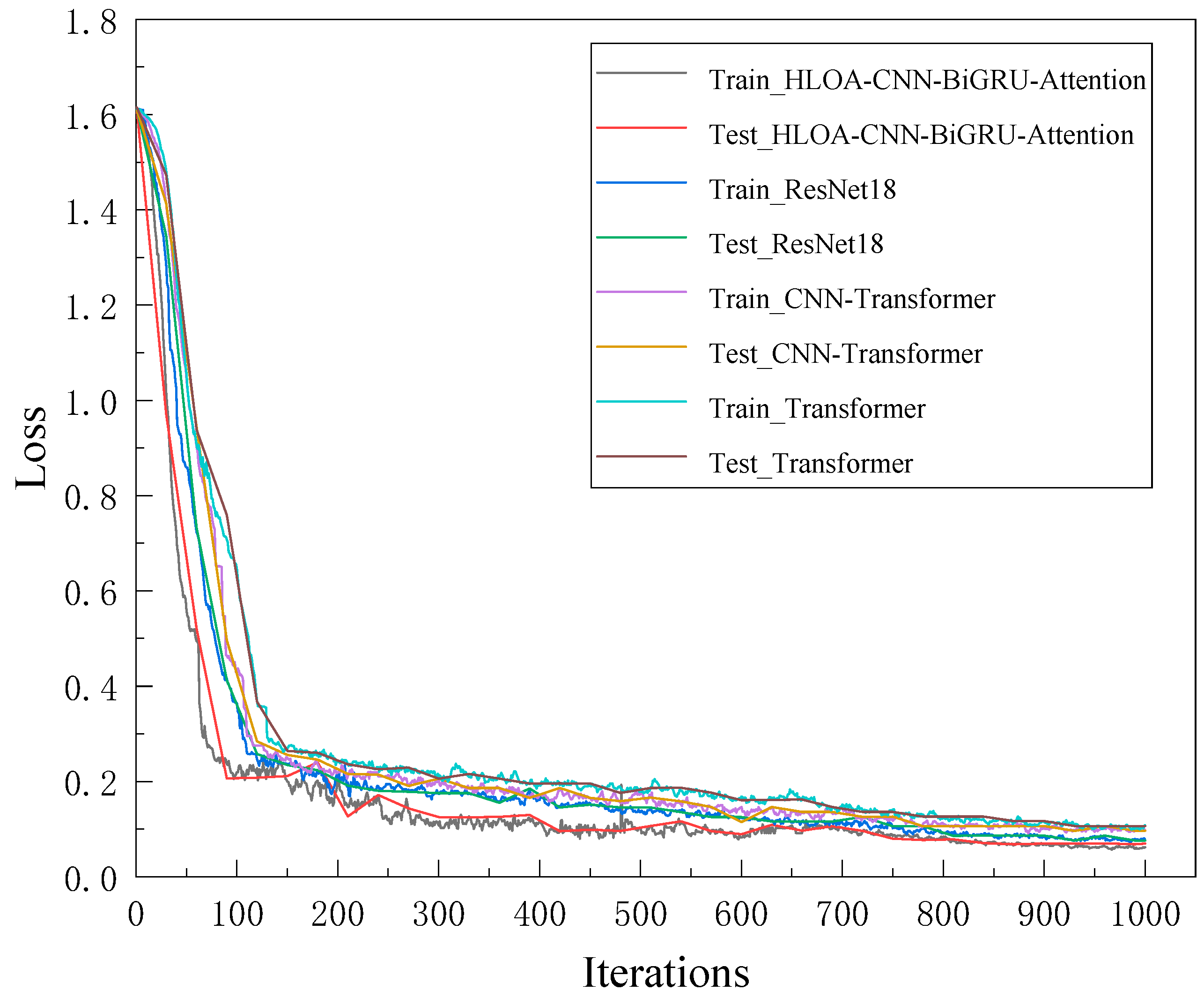 Sensors 25 05451 g020 Sensors 25 05451 g020