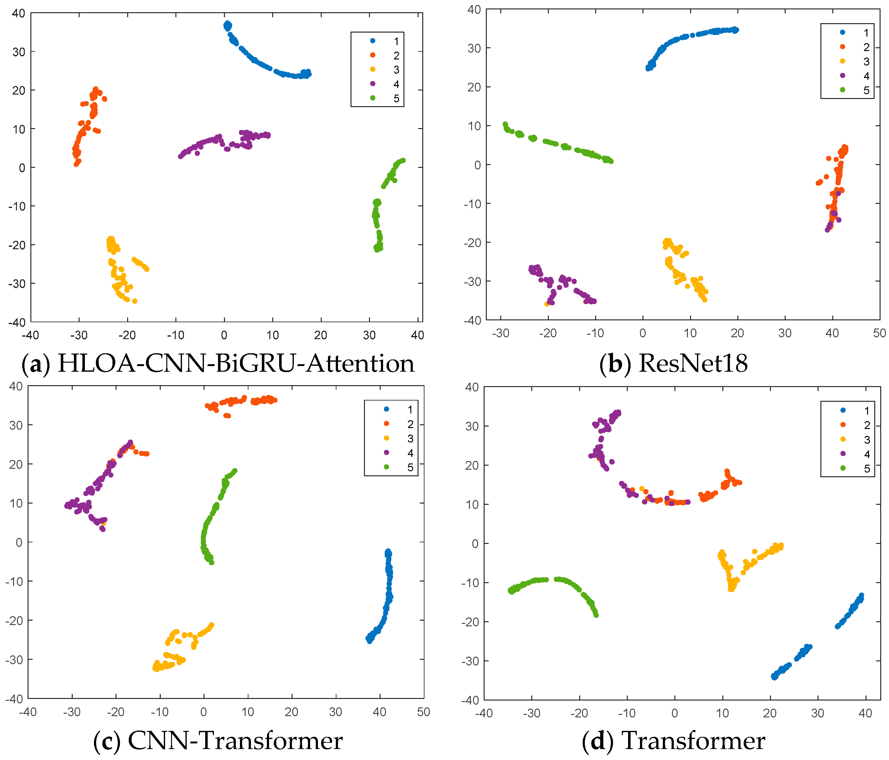 Sensors 25 05451 g022 Sensors 25 05451 g022