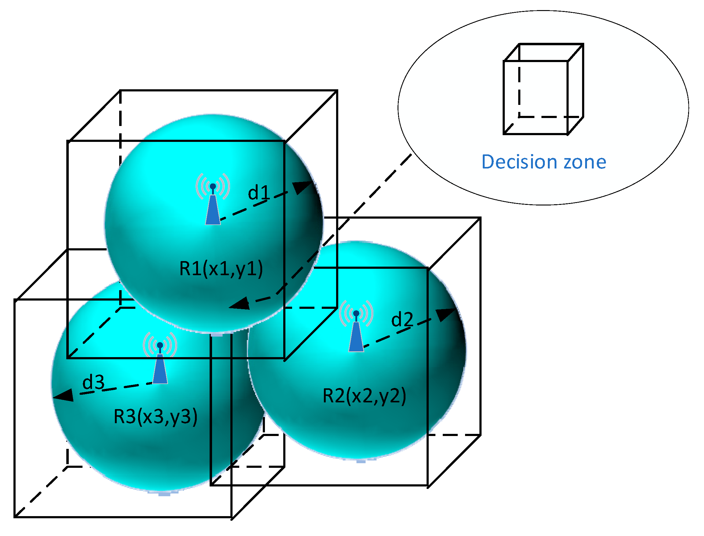 Sensors 25 05452 g002 Sensors 25 05452 g002