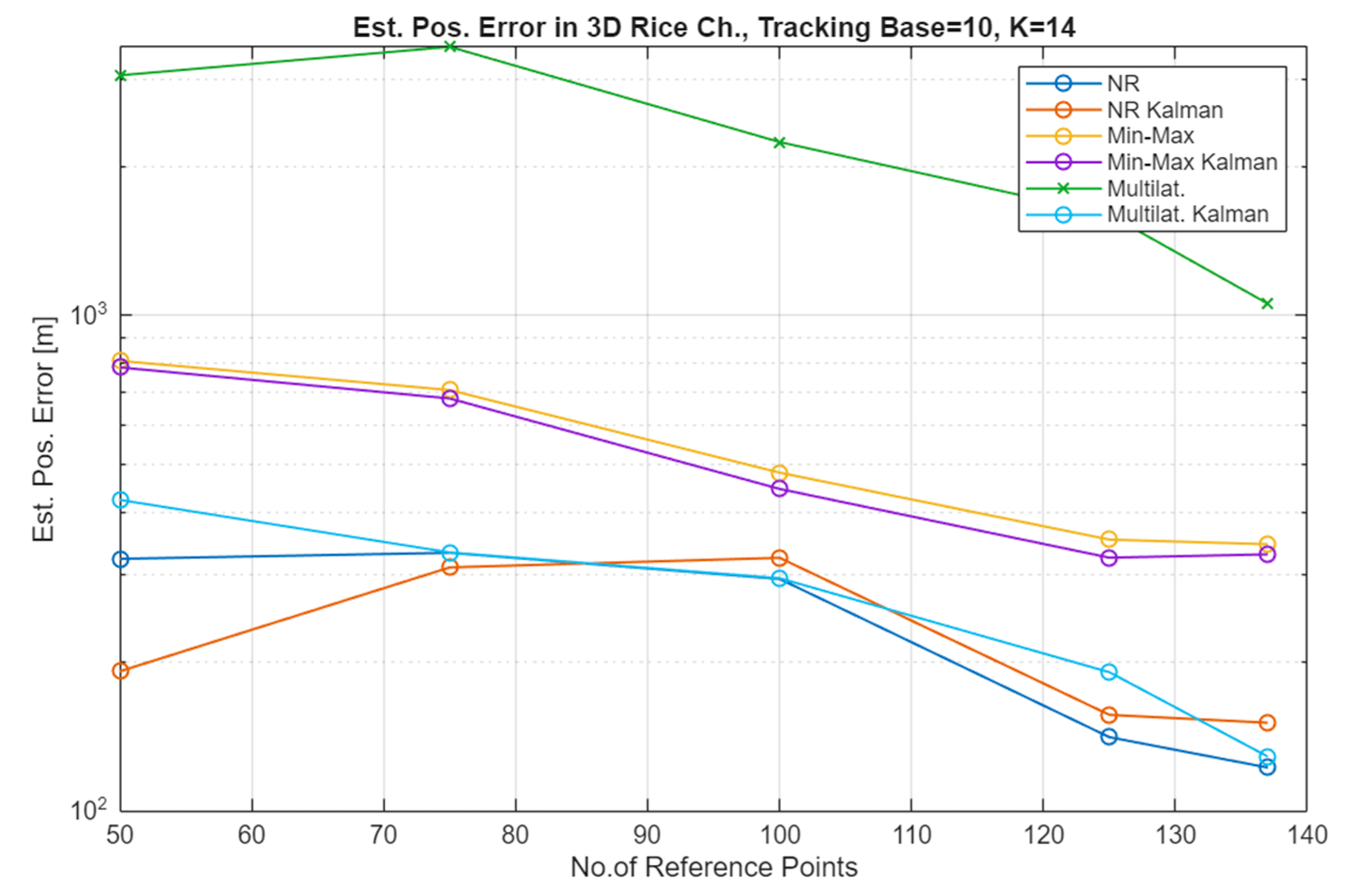 Sensors 25 05452 g008 Sensors 25 05452 g008