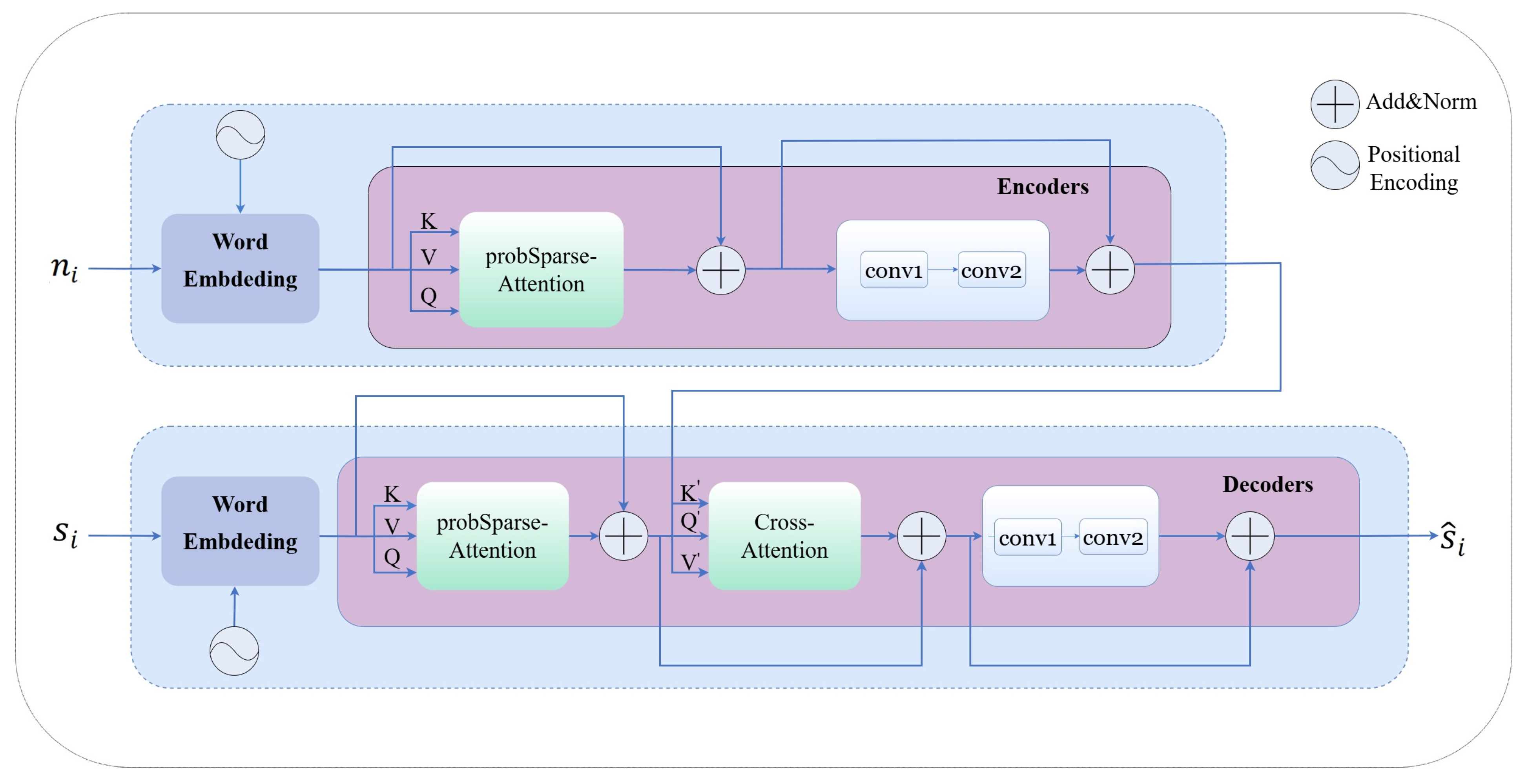 Sensors 25 05453 g002