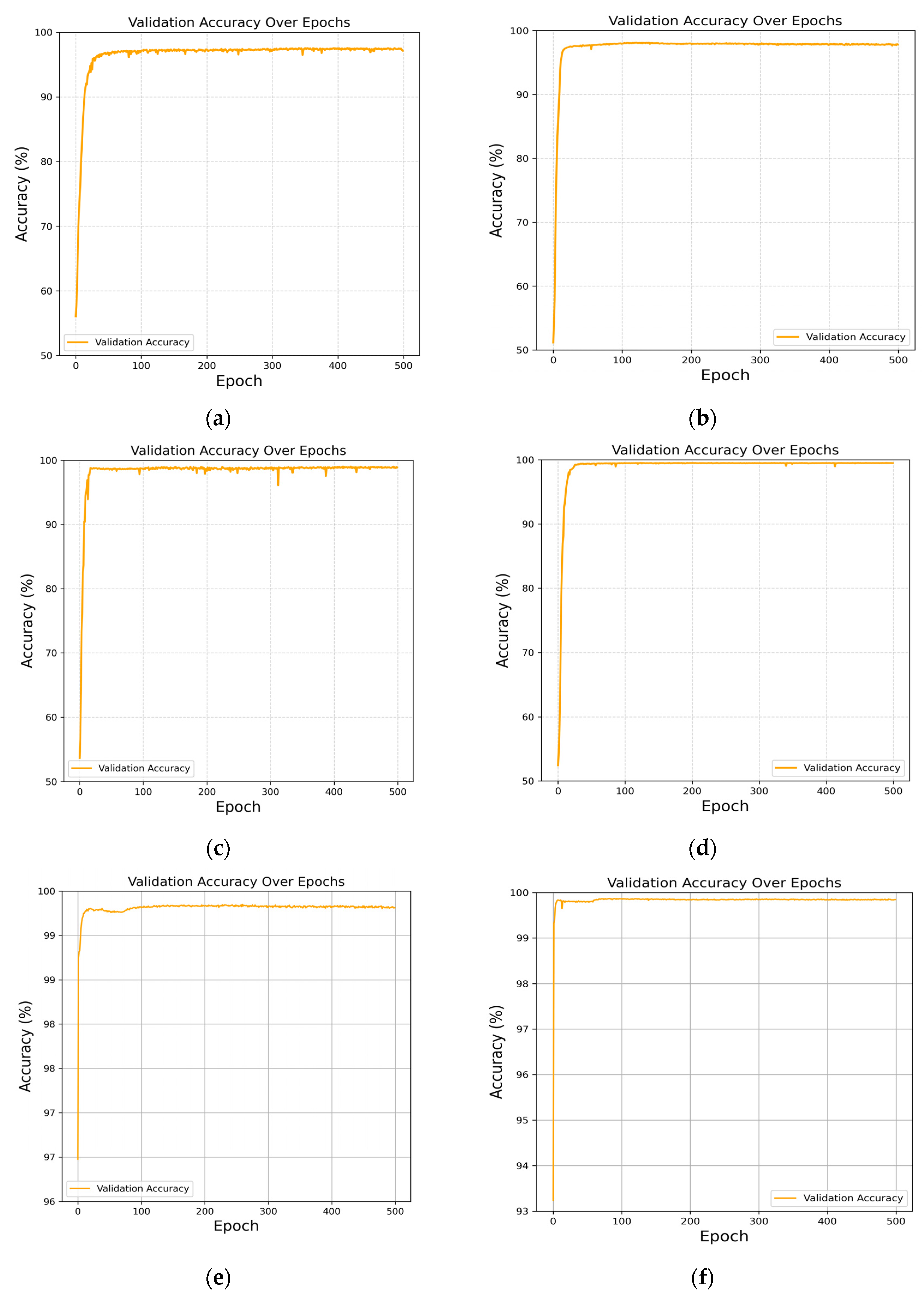 Sensors 25 05453 g003