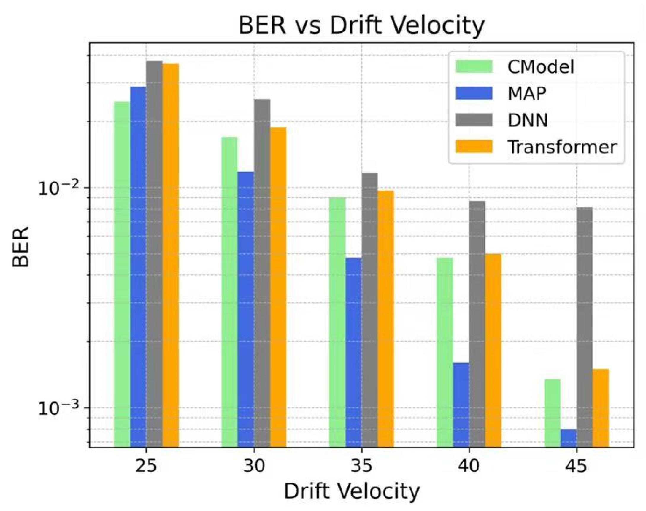 Sensors 25 05453 g004