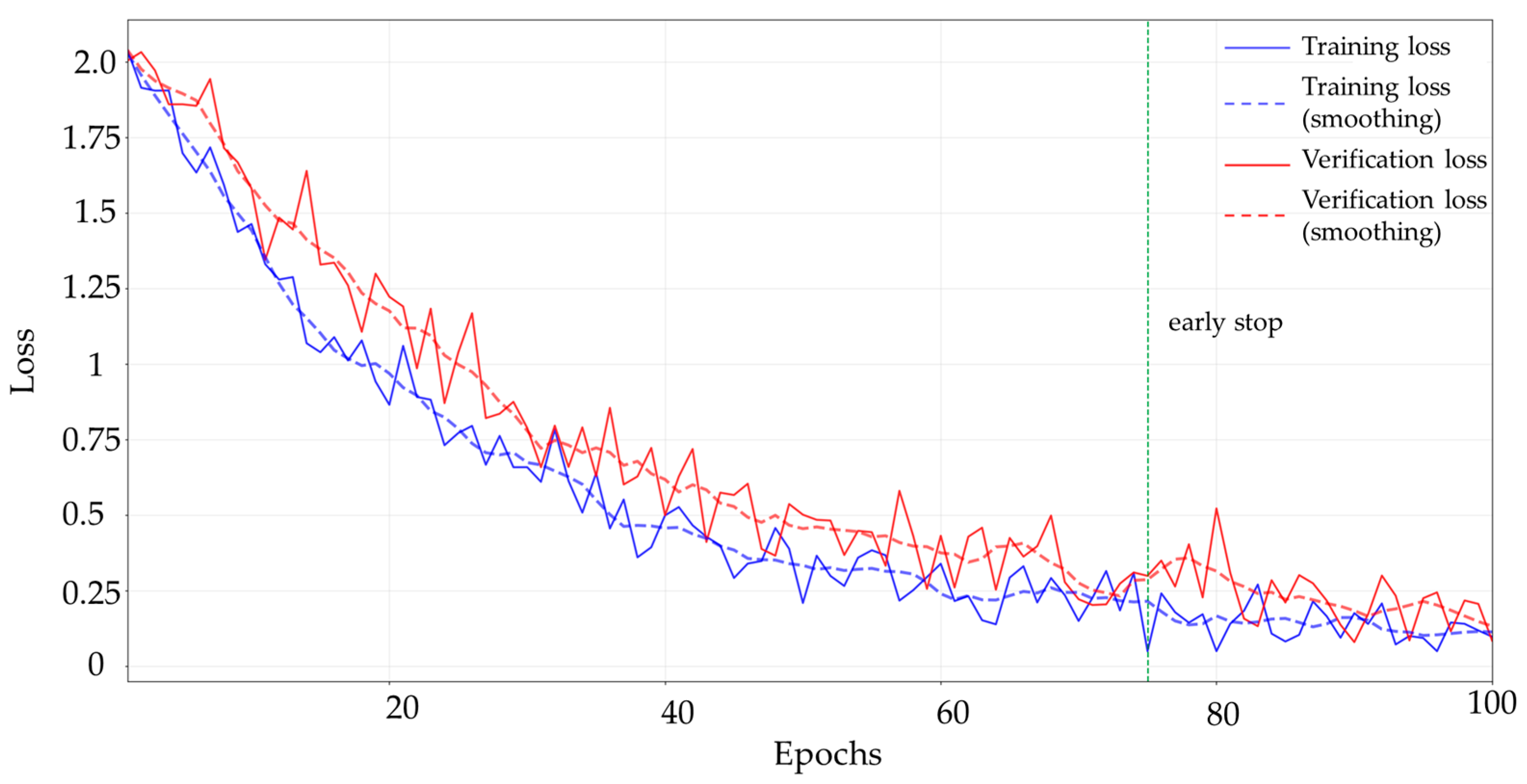 Sensors 25 05454 g004