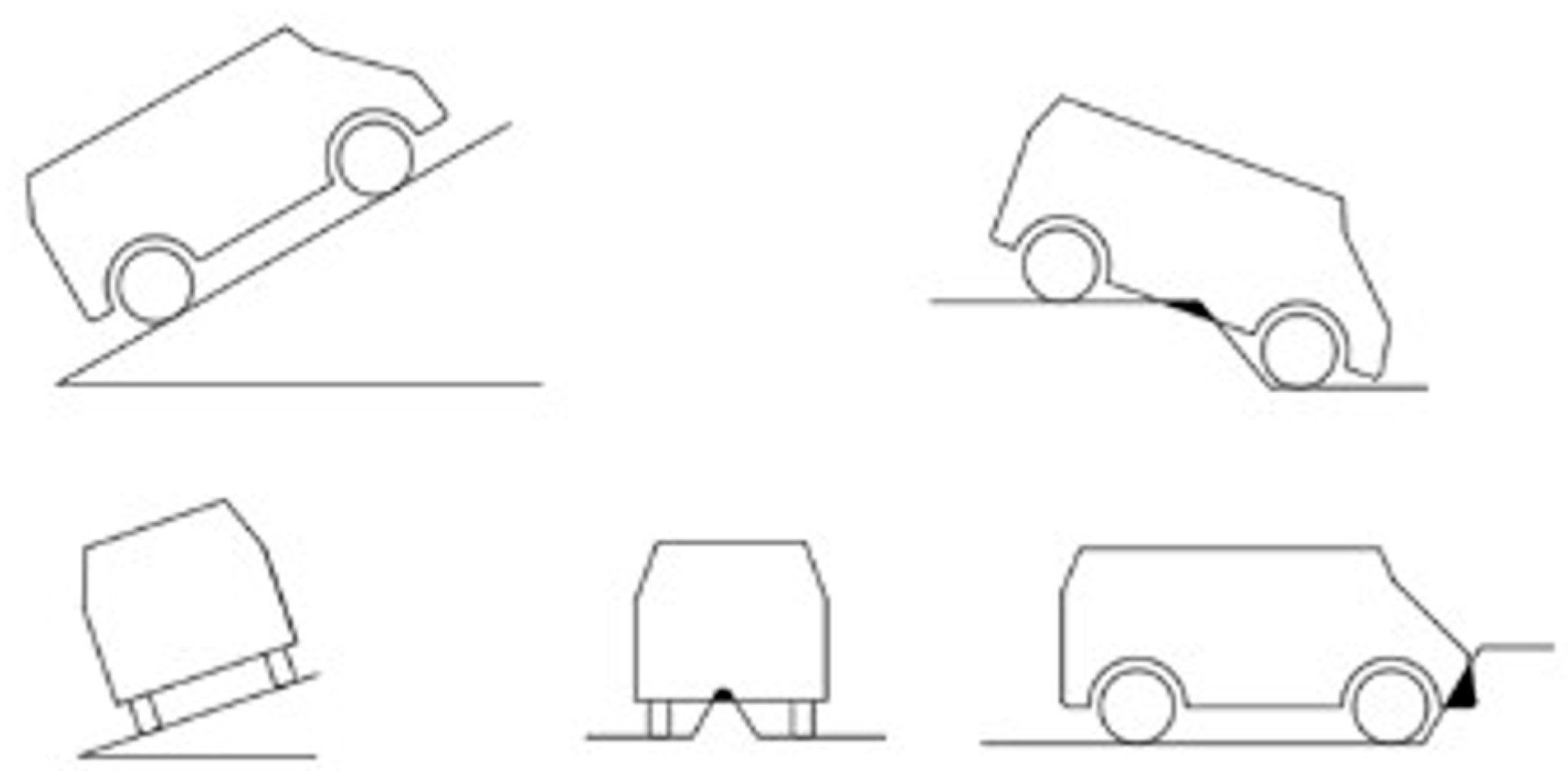 Sensors 25 05454 g006