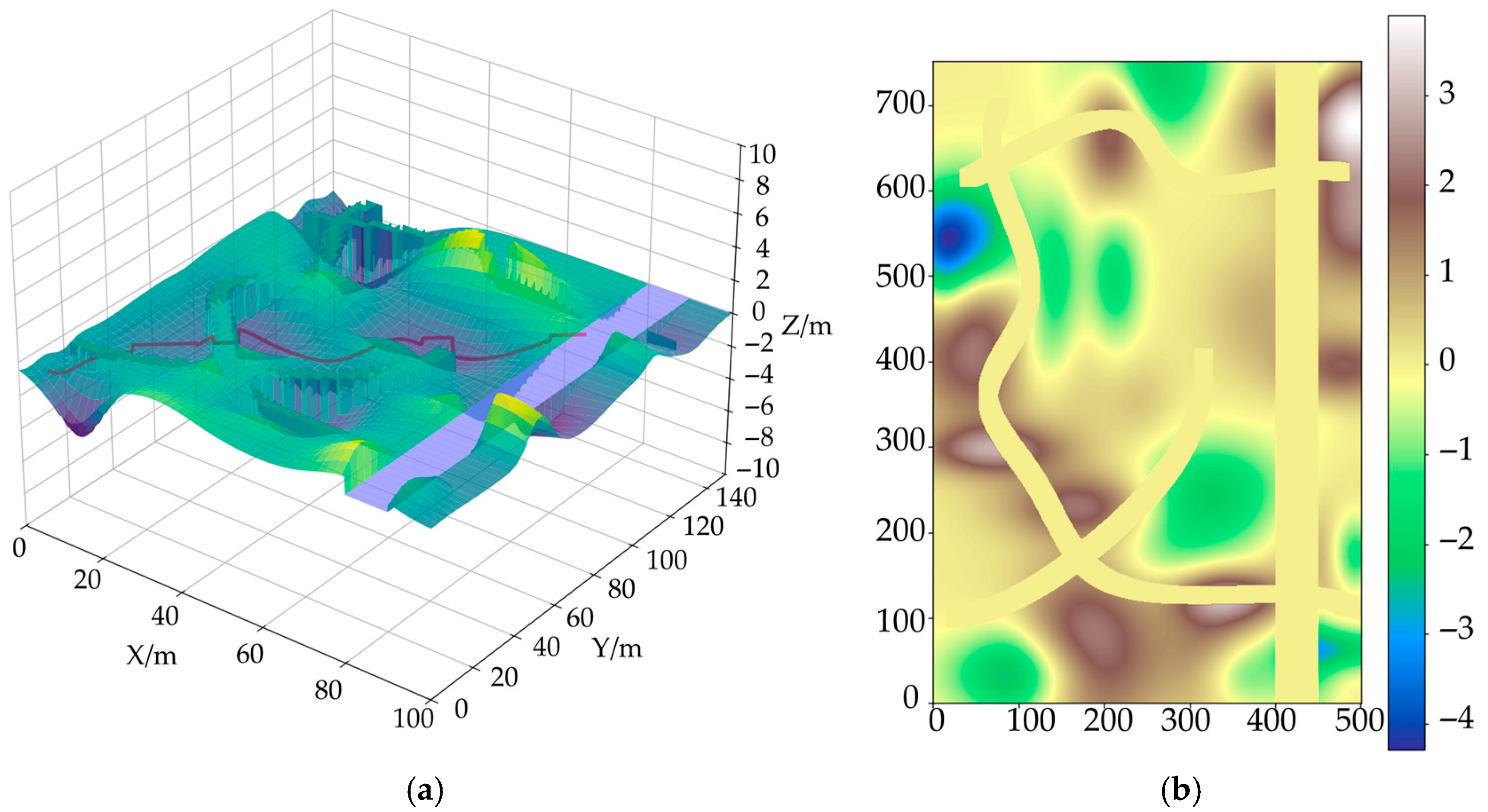 Sensors 25 05454 g012