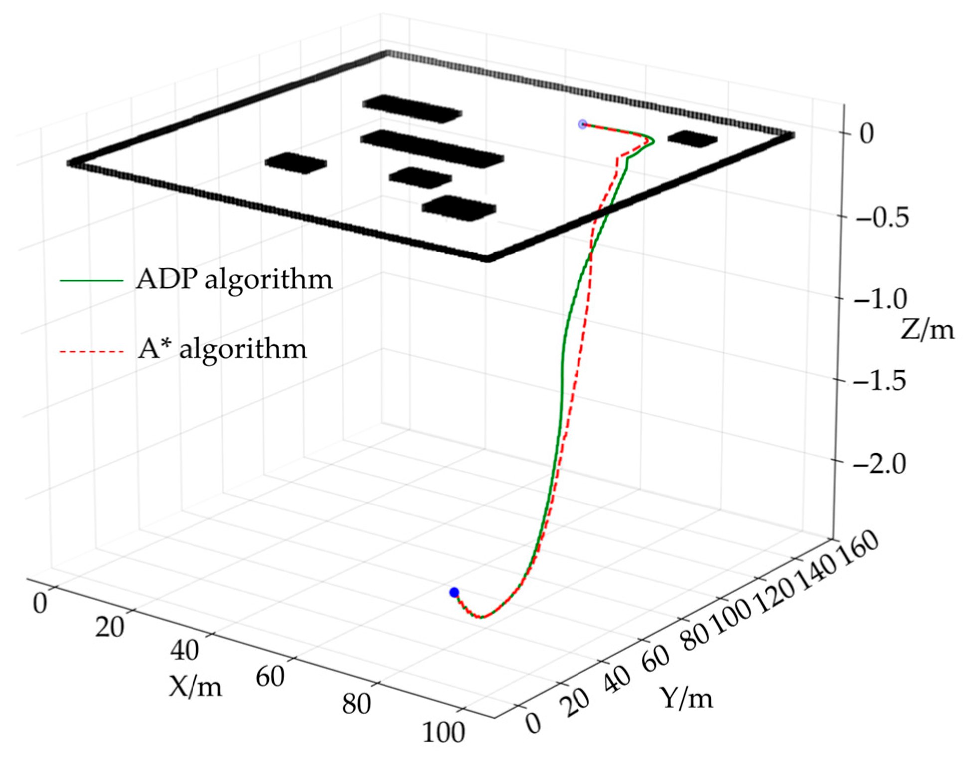 Sensors 25 05454 g013
