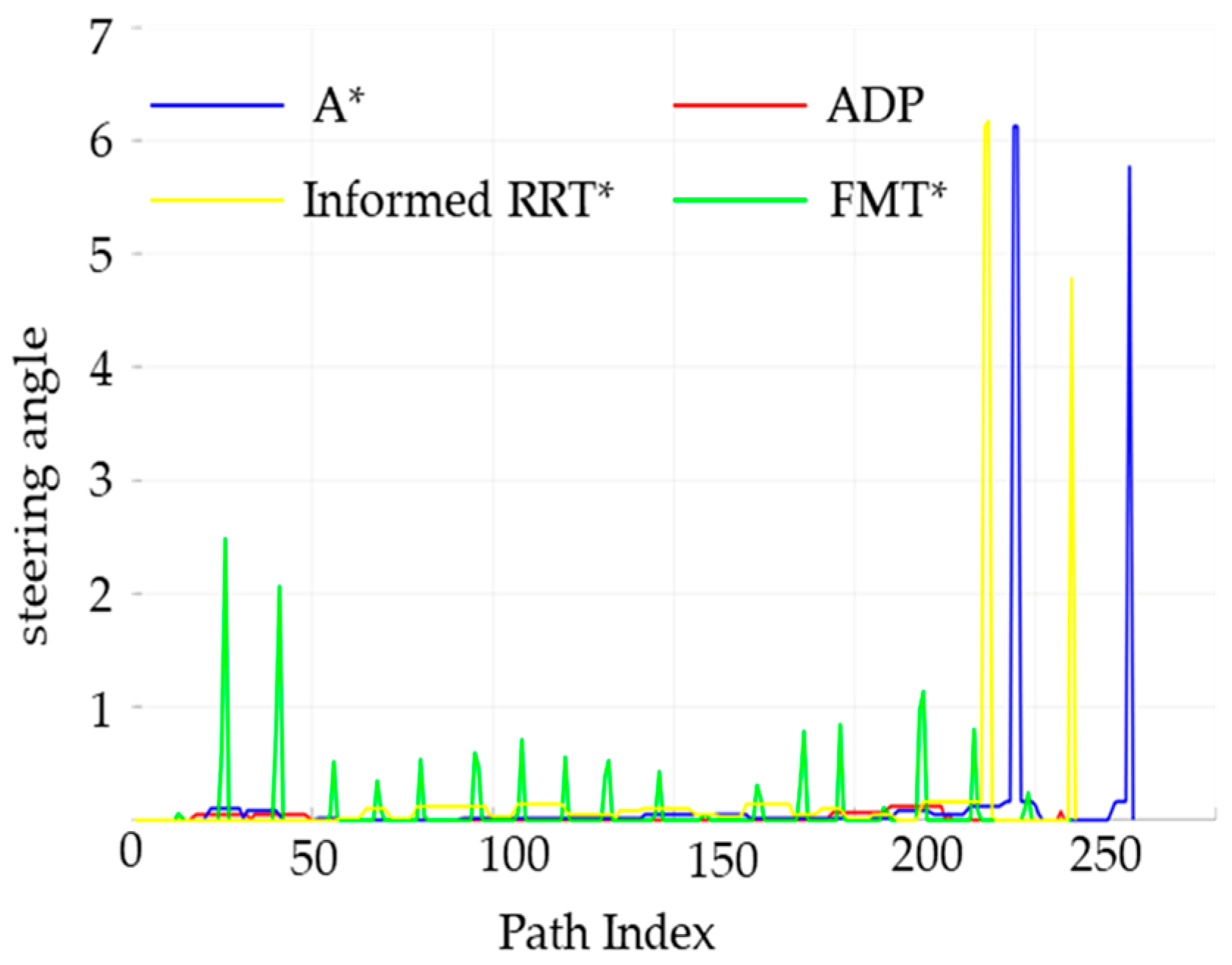 Sensors 25 05454 g019