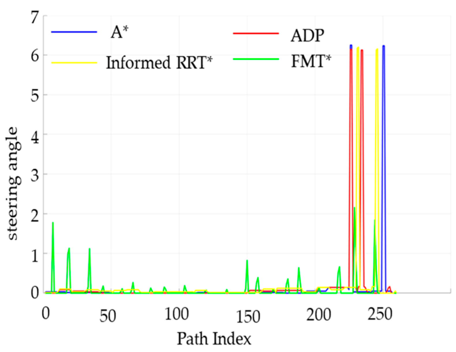 Sensors 25 05454 g023