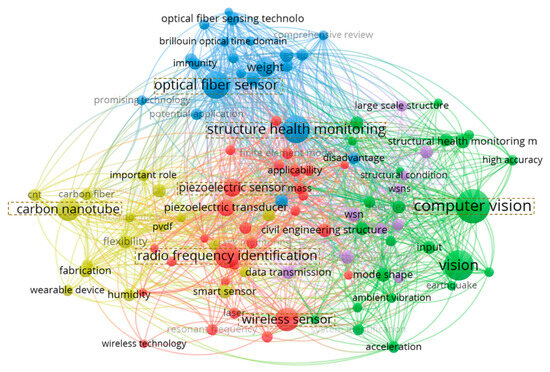 リクエスト カワサキ Ninja ZX－4RR 40周年モデル