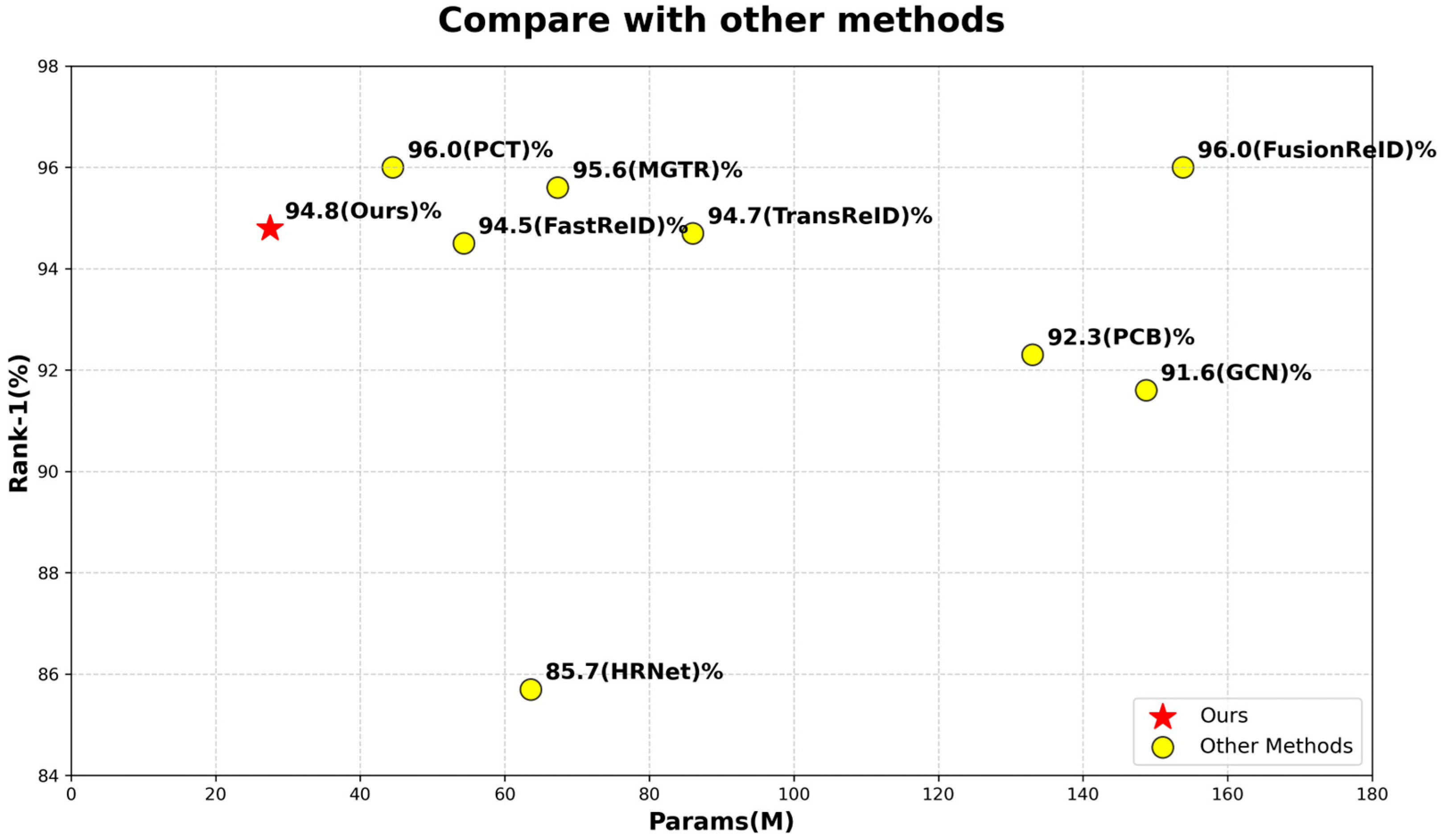 Sensors 25 05461 g001