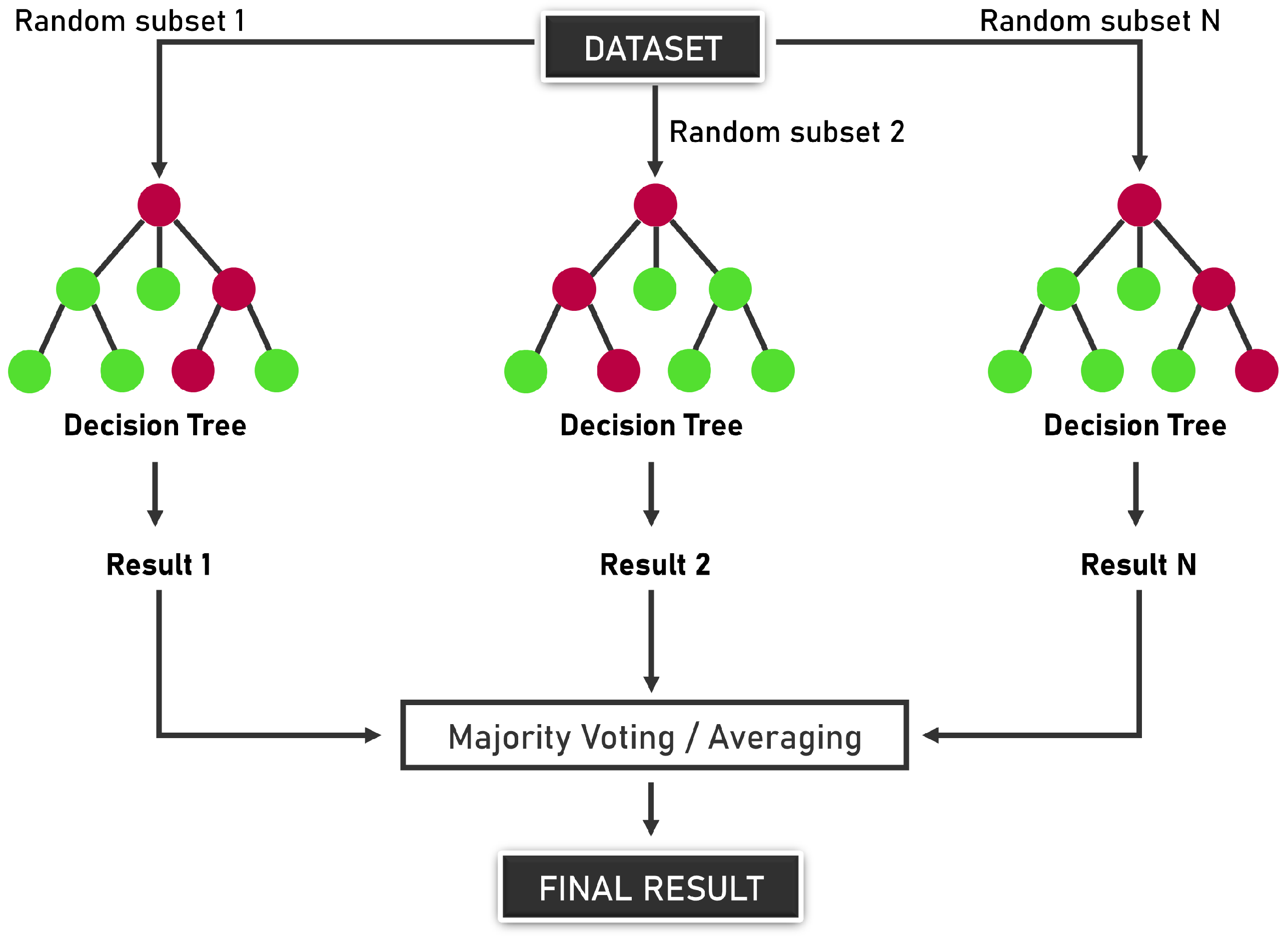 Sensors 25 05469 g004