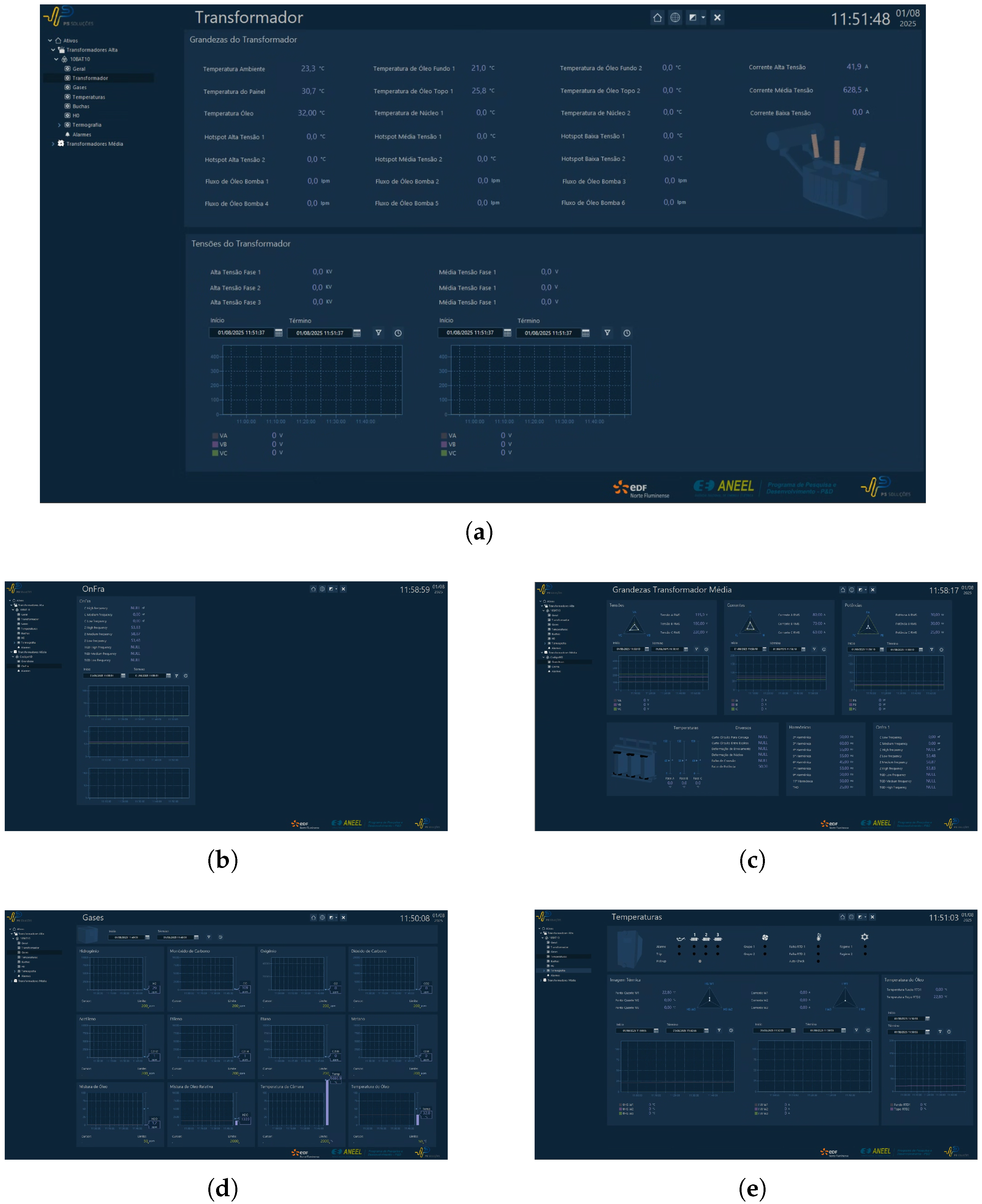 Sensors 25 05469 g006