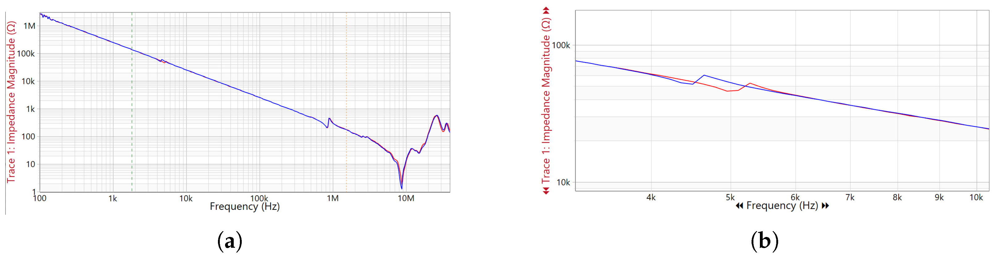 Sensors 25 05469 g008