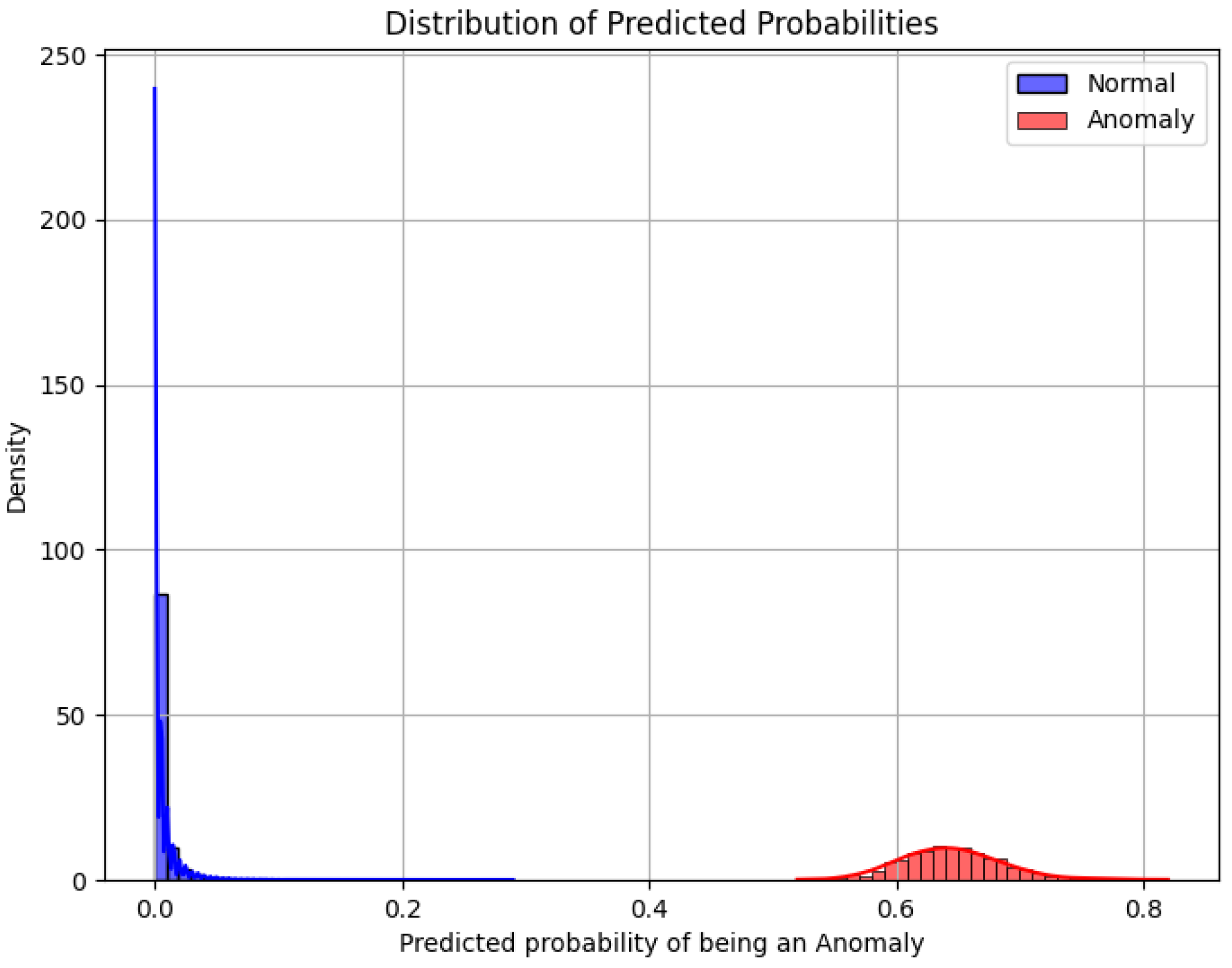 Sensors 25 05469 g014