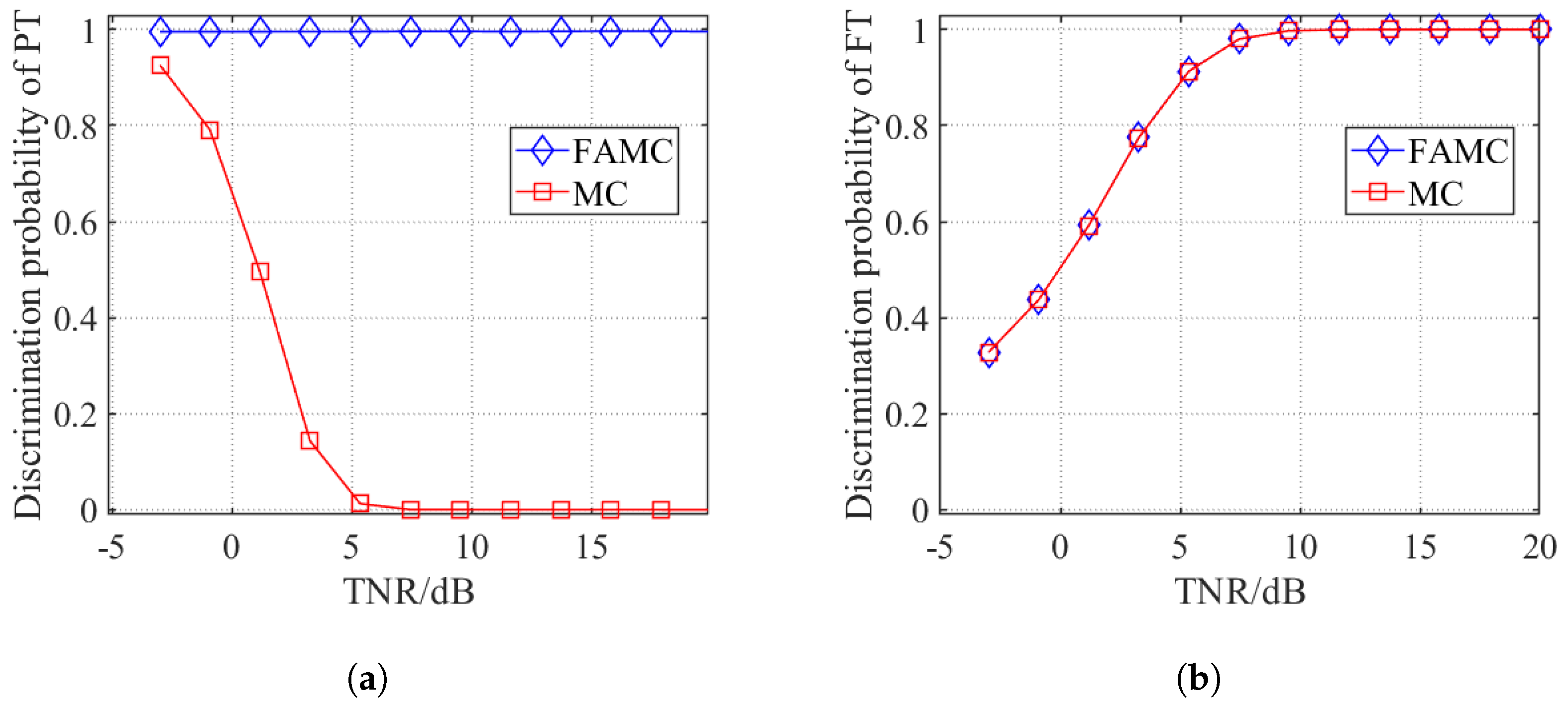 Sensors 25 05471 g002
